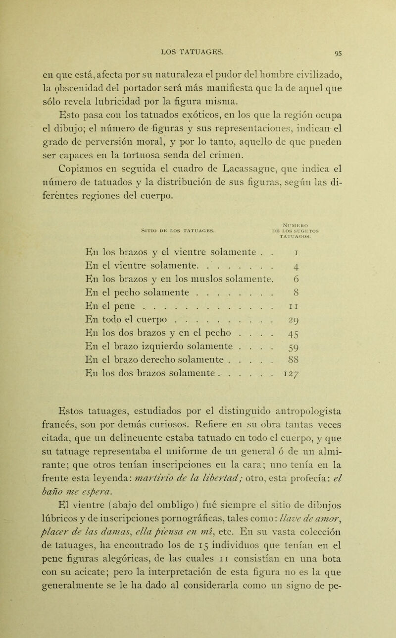 en que está, afecta por su naturaleza el pudor del hombre civilizado, la obscenidad del portador será más manifiesta que la de aquel que sólo revela lubricidad por la figura misma. Esto pasa con los tatuados exóticos, en los que la región ocupa el dibujo; el número de figuras y sus representaciones, indican el grado de perversión moral, y por lo tanto, aquello de que pueden ser capaces en la tortuosa senda del crimen. Copiamos en seguida el cuadro de Lacassagne, que indica el número de tatuados y la distribución de sus figuras, según las di- ferentes regiones del cuerpo. Numero Sitio de eos tatuajes. de los sugetos TATUADOS. En los brazos y el vientre solamente . . i En el vientre solamente. 4 En los brazos y en los muslos solamente. 6 En el pecho solamente 8 En el pene 11 En todo el cuerpo 29 En los dos brazos y en el pecho .... 45 En el brazo izquierdo solamente .... 59 En el brazo derecho solamente 88 En los dos brazos solamente 127 Estos tatuages, estudiados por el distinguido antropologista francés, son por demás curiosos. Refiere en su obra tantas veces citada, que un delincuente estaba tatuado en todo el cuerpo, y que su tatuage representaba el uniforme de un general ó de un almi- rante; que otros tenían inscripciones en la cara; uno tenía en la frente esta leyenda: martirio de la libertad; otro, esta profecía: el baño me espera. El vientre (abajo del ombligo) fué siempre el sitio de dibujos lúbricos y de inscripciones pornográficas, tales como: llave de amor, placer de las damas, ella piensa en mí, etc. En su vasta colección de tatuages, ha encontrado los de 15 individuos que tenían en el pene figuras alegóricas, de las cuales 11 consistían en una bota con su acicate; pero la interpretación de esta figura no es la que generalmente se le ha dado al considerarla como un signo de pe-