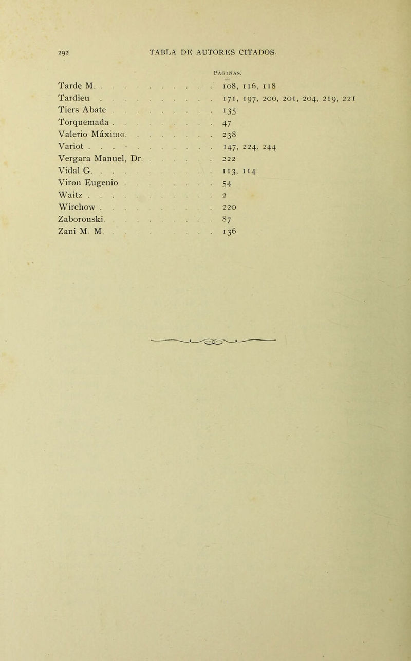 PÁGINAS. Tarde M 108, 116, 118 Tardieu . . .. .... 171, 197. 200 Tiers Abate • i35 Torquemada . . .... 47 Valerio Máximo. .... 238 Variot ...... ■ • 147» 224, 244 Vergara Manuel, Dr 222 Vidal G ■ 113. 114 Virón Eugenio . . .... 54 Waitz 2 Wirchow . . 220 Zaborouski • •, . 87 Zani M. M. ■ 136 9, 221