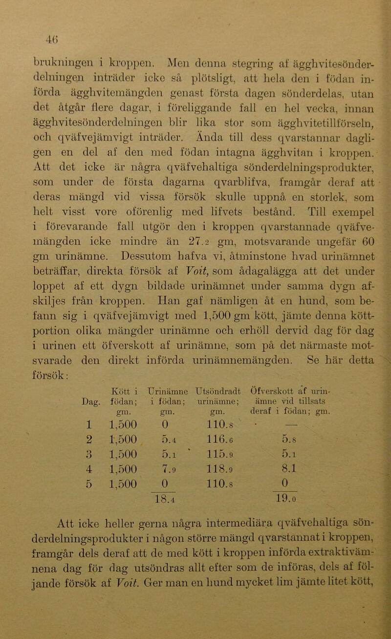 delningeii inträder icke sä plötsligt, att hela den i födan in- förda ägghvitemängden genast första dagen sönderdelas, utan det åtgår liere dagar, i föreliggande fall en hel vecka, innan ägghvitesönderdelningen blir lika stor som ägghvitetillförseln, och qväfvejämvigt inträder. Ända till dess qvarstannar dagli- gen en del af den med födan intagna ägghvitan i kroppen. Att det icke är några qväfvehaltiga sönderdelningsprodukter, som under de föista dagarna qvarblifva, framgår deraf att deras mängd vid vissa försök skulle uppnå en storlek, som helt visst vore oförenlig med lifvets bestånd. Till exempel i förevarande fall utgör den i kroppen qvarstannade qväfve- mängden icke mindre än 27.2 gm, motsvarande ungefär 60 gm urinämne. Dessutom hafva vi, åtminstone hvad urinämnet beträffar, direkta försök af Voit, som ådagalägga att det under loppet af ett dygn bildade urinämnet under samma dygn af- skiljes från kroppen. Han gaf nämligen åt en hund, som be- fann sig i qväfvejämvigt med 1,500 gm kött, jämte denna kött- portion olika mängder urinämne och erhöll dervid dag för dag i urinen ett öfverskott af urin ämne, som på det närmaste mot- svarade den direkt införda urinämnemängden. Se här detta försök: Kött i Urinämne Utsöndradt Öfverskott af urin- Dag. födan; i födan; urinämne; ämne vid tillsats gm. gra. gm. deraf i födan; gm. 1 1,500 0 110.8 — 2 1,500 5.4 116.6 5.8 3 1,500 K * 0.1 115.9 5.1 4 1,500 7.9 118.9 8.1 5 1,500 0 110.8 0 18.4 19.0 Att icke heller gerna några intermediära c^väfvehaltiga sön- derdelningsprodukter i någon större mängd qvarstannat i kroppen, framgår dels deraf att de med kött i kroppen införda extraktiväm- nena dag för dag utsöndras allt efter som de införas, dels af föl- jande försök af Voit. Ger man en hund mycket lim jämte litet kött.