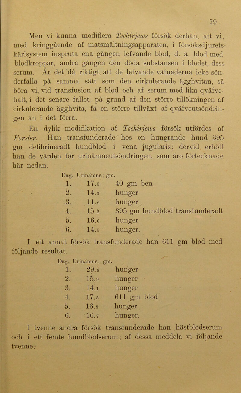 Men vi kunna modifiera Tscliirjews försök derhän, att vi, med kringgående af matsmältningsapparaten, i försöksdjurets- kärlsystem inspruta ena gången lefvande blod, d. ä. blod med blodkroppar, andra gången den döda substansen i blodet, dess serum. Ar det då riktigt, att de lefvande väfnaderna icke sön- derfalla på samma sätt som den cirkulerande ägghvitan, så böra vi, vid transfusion af blod och af serum med lika qväfve- halt, i det senare fallet, på grund af den större tillökningen af cirkulerande ägghvita, få en större tillväxt af qväfveutsöndrin- gen än i det förra. En dylik modifikation af Tscliirjews försök utfördes af Forster. Han transfunderade hos en hungrande hund 395 gm defibrineradt hundblod i vena jugularis; dervid erhöll han de värden för här nedan. urinämneutsöndringen, som äro förtecknade Dag. Urinämne; gm. 1. 17.5 40 gm ben 2. 14.3 hunger O .O. 11.6 hunger 4. 15.2 395 gm hundblod transfunderadt 5. 16.0 hunger 6. 14.5 hunger. I ett annat försök transfunderade han 611 gm blod med följande resultat. Dag. Urinämne; gm. 1. 29.6 hunger 2. 15.9 hunger 3. 14.1 hunger 4. 17.5 611 gm blod 5. 16.8 hunger 6. 16.7 hunger. I tvenne andra försök transfunderade han hästblodserum och i ett femte hundblodserum; af dessa meddela vi följande tvenne;