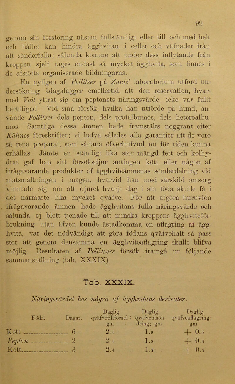 genom sin förstöring nästan fullständigt eller till och med helt och hållet kan hindra ägghvitan i celler och väfnader från att sönderfalla; sålunda komme att under dess inflytande från kroppen sjelf tages endast så mycket ägghvita, som finnes i de af stötta organiserade bildningarna. En nyligen af Pollitzer på Zuntz’ laboratorium utförd un- dersökning ådagalägger emellertid, att den reservation, hvar- mcd Voit yttrat sig om peptonets näringsvärde, icke var fullt berättigad. Vid sina försök, hvilka han utförde på hund, an- vände Pollifzer dels pep ton, dels protalbumos, dels heteroalbu- mos. Samtliga dessa ämnen hade framstälts noggrant efter Kiihnes föreskrifter; vi hafva således alla garantier att de voro så rena preparat, som sådana öfverhufvud nu för tiden kunna erhållas. Jämte en ständigt lika stor mängd fett och kolhy- drat gaf han sitt försöksdjur antingen kött eller någon af ifrågavarande produkter af ägghviteämnenas sönderdelning vid matsmältningen i magen, hvarvid han med särskild omsorg vinnläde sig om att djuret hvarje dag i sin föda skulle få i det närmaste lika mycket qväfve. För att afgöra huruvida ifrågavarande ämnen hade ägghvitans fulla näringsvärde och sålunda ej blott tjenade till att minska kroppens ägghviteför- brukning utan äfven kunde åstadkomma en aflagring af ägg- hvita, var det nödvändigt att göra födans qväfvehalt så pass stor att genom densamma en ägghviteafiagring skulle blifva möjlig. Resultaten af PoUifzers försök framgå ur följande sammanställning (tab. XXXIX). Tab. XXXIX. Närwgsvärdet hos några af ägghvitans derivater. Daglig Daglig Daglig Föda. Dagar. qväfvetillförsel ; qväfventsön- qväfveaflagring; gm dring; gm gm Kött 6 2.4 1.9 4“ 0-5 Pepton — 2 2.4 l.s -|- O.g Kött 3 2.4 1.9 4' 0.5