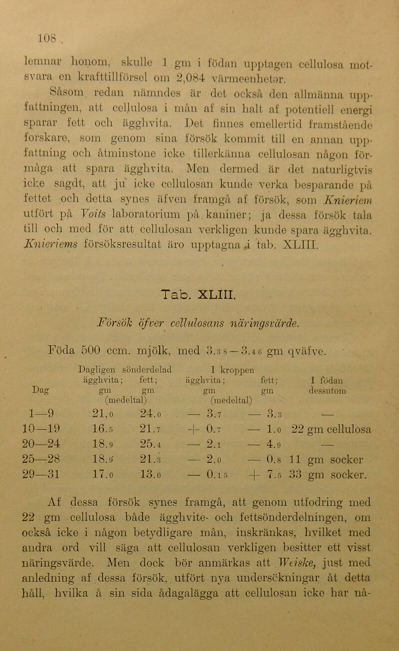 lemnar lioiioin, skulle 1 gm i födan upptagen cellulosa mot- svara en krafttillförsel om 2,084 värmeenhetor. Såsom redan nämndes är det också den allmänna upp- fattningen, att cellulosa i mån af sin halt af potentiell energi sparar fett ocli ägghvita. Det finnes emellertid framstående forskare, som genom sina försök kommit till en annan upp- fattning och åtminstone icke tillerkänna cellulosan någon för- måga att spara ägghvita. Men dermed är det naturligtvis icke sagd t, att ju icke cellulosan kunde vei-ka besparande på fettet och detta synes äfvcn framgå af fö]*sök, som Knieriem utfört på Voiis laboratorium på kaniner; ja dessa försök tala till och med för att cellulosan verkligen kunde spara ägghvita. Knieriems försöksresultat äro upptagna ,i tab. XLIII. Tab. XLIII. Försök öfver cellulosans näringsvärde. Föda 500 ccm. mjölk, med 3.3 8 — 3.46 gm qväfve. Dagligen sönderdelad 1 kroiipen ägghvita ; fett; ägghvita; fett; 1 födan Dag gm gm gm gm dessutom (medeltal) (medeltal) 1—9 21,0 24.0 — 3.7 3.3 — 10—19 16.5 21.7 + 0.7 1.0 22 gm cellulosa 20—24 18.9 25.4 — 2.1 4.9 — 25—28 18.9- 21.3 — 2.0 0.8 11 gm socker 29—31 17.0 13.0 0.15 + 7.5 33 gm socker. Af dessa försök synes framgå, att genom utfodring med 22 gm cellulosa både ägghvite- och fettsönderdelningen, om också icke i någon bet}Mligare mån, inskränkas, hvilket med andra ord vill säga att cellulosan verkligen besitter ett visst näringsvärde. Men dock bör anmärkas att TFef5/re, just med anledning af, dessa försök, utfört nya nudersckningar åt detta håll, hvilka å sin sida ådagalägga att cellulosan icke har nå-