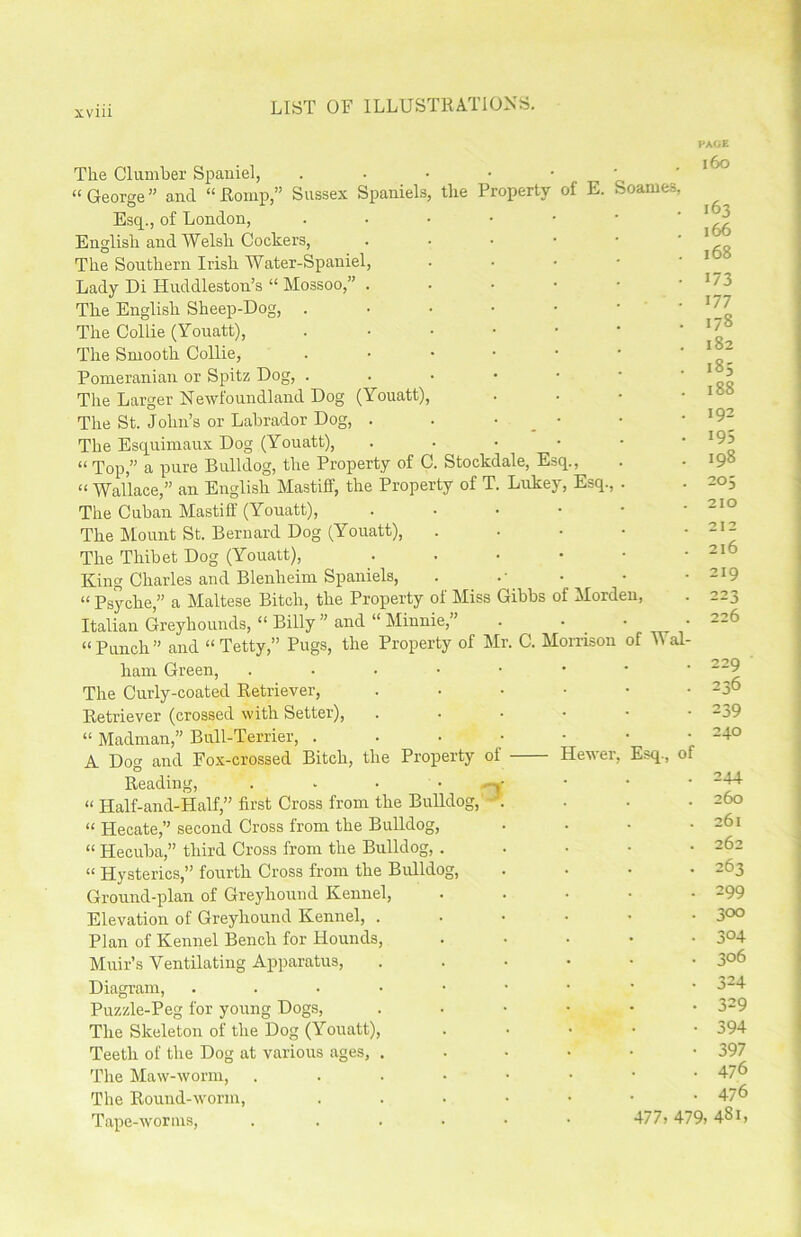 PAGE The Clumber Spaniel, .••••* “George” and “Romp,” Sussex Spaniels, the Property of E. Soames, Esq., of London, ...••• English and Welsh Cockers, The Southern Irish Water-Spaniel, Lady Di Huddleston’s “ Mossoo,” . The English Sheep-Dog, . The Collie (Youatt), . The Smooth Collie, . Pomeranian or Spitz Dog, . . • • • The Larger Newfoundland Dog (Youatt), The St. John’s or Labrador Dog, . . • The Esquimaux Dog (Youatt), • “ Top,” a pure Bulldog, the Property of C. Stockdale, Esq., “ Wallace,” an English Mastiff, the Property of T. Lukey, Esq., . The Cuban Mastiff (Youatt), • The Mount St. Bernard Dog (Youatt), . The Thibet Dog (Youatt), ...•• King Charles and Blenheim Spaniels, “ Psyche,” a Maltese Bitch, the Property of Miss Gibbs of Morden, Italian Greyhounds, “Billy” and “Minnie,” . • “ Punch ” and “ Tetty,” Pugs, the Property of Mr. C. Morrison of Wal ham Green, The Curly-coated Retriever, • Retriever (crossed with Setter), • “ Madman,” Bull-Terrier, ...••• A Dog and Fox-crossed Bitch, the Property of Hewer, Esq., Reading, .... ,-y “ Half-and-Half,” first Cross from the Bulldog,' . “ Hecate,” second Cross from the Bulldog, “ Hecuba,” third Cross from the Bulldog, • • “ Hysterics,” fourth Cross from the Bulldog, Ground-plan of Greyhound Kennel, .... Elevation of Greyhound Kennel, . Plan of Kennel Bench for Hounds, .... Muir’s Ventilating Apparatus, . 160 163 166 168 173 177 178 182 185 188 192 195 198 205 210 212 216 219 223 226 229 236 239 240 244 260 261 262 263 299 30° 304 306 Diagram, . Puzzle-Peg for young Dogs, The Skeleton of the Dog (Youatt), Teeth of the Dog at various ages, . The Maw-worm, The Round-worm, Tape-worms, • 324 • 329 • 394 • 397 . 476 . 476 477, 479, 48i,