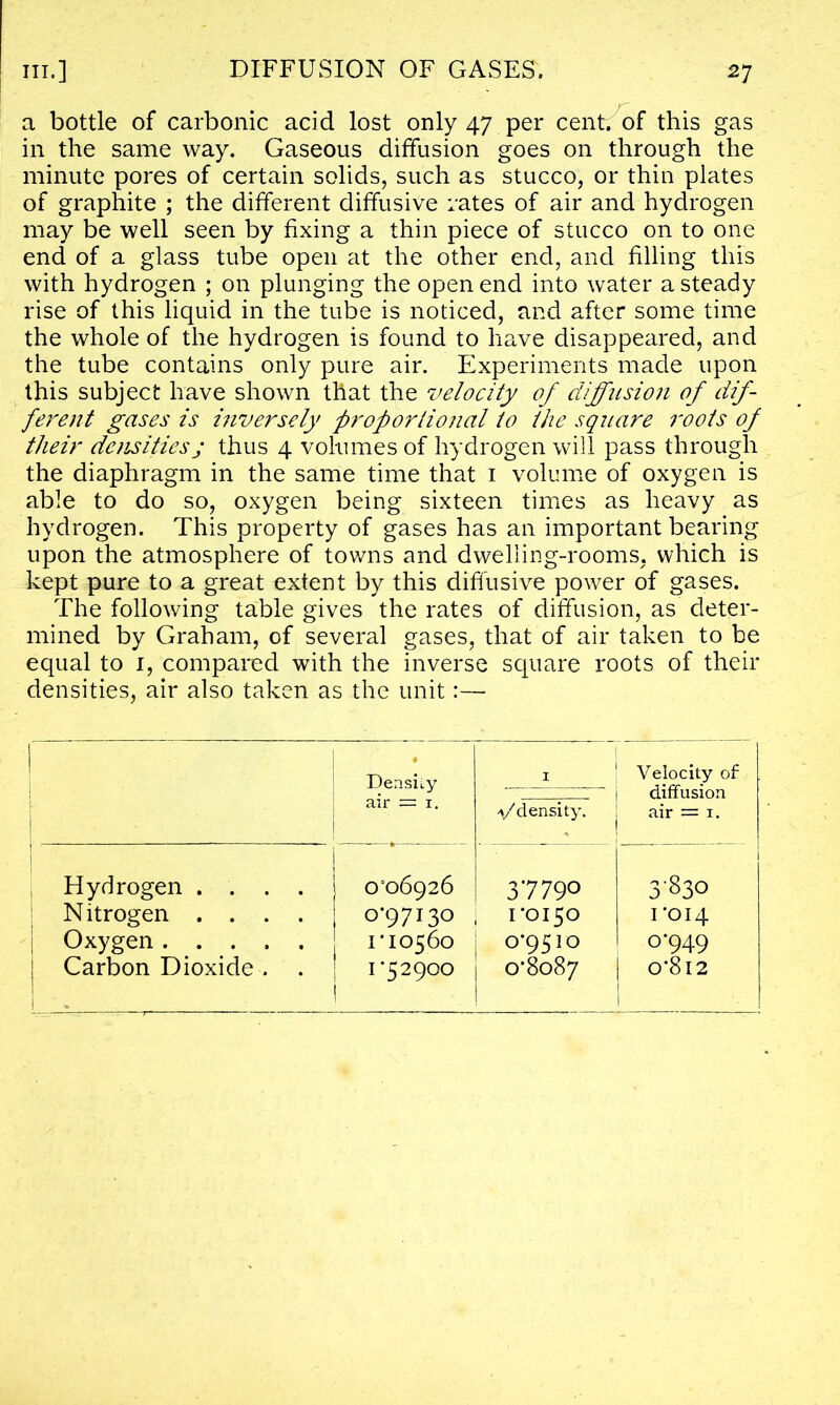 a bottle of carbonic acid lost only 47 per cent, of this gas in the same way. Gaseous diffusion goes on through the minute pores of certain solids, such as stucco, or thin plates of graphite ; the different diffusive rates of air and hydrogen may be well seen by fixing a thin piece of stucco on to one end of a glass tube open at the other end, and filling this with hydrogen ; on plunging the open end into water a steady rise of this liquid in the tube is noticed, and after some time the whole of the hydrogen is found to have disappeared, and the tube contains only pure air. Experiments made upon this subject have shown that the velocity of diffusion of dif- ferent gases is inversely proportional to the square roots of their densitiesj thus 4 volumes of hydrogen will pass through the diaphragm in the same time that 1 volume of oxygen is able to do so, oxygen being sixteen times as heavy as hydrogen. This property of gases has an important bearing upon the atmosphere of towns and dwelling-rooms, which is kept pure to a great extent by this diffusive power of gases. The following table gives the rates of diffusion, as deter- mined by Graham, of several gases, that of air taken to be equal to 1, compared with the inverse square roots of their densities, air also taken as the unit:— 1 1 j Density air = 1. 1 | Vdensity. j Velocity of diffusion air = 1. j Hydrogen .... 0*06926 37790 3830 Nitrogen .... 0*97130 i 1*0150 1*014 Oxygen 1*10560 I °’9510 0*949 i Carbon Dioxide . I-5290O 1 0*8087 o*812