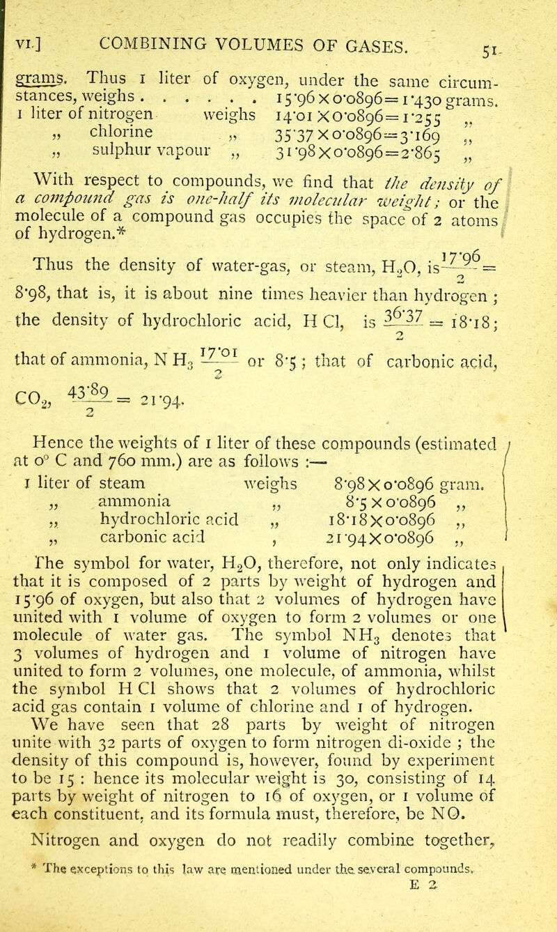 5i grams. Thus 1 liter of oxygen, under the same circum- stances, weighs .15 ’96 X 0*0896= 1 *430 grams. 1 liter of nitrogen weighs 14*01 XO*o896 = 1*255 „ chlorine . „ 35*37Xo*o896 = 3*i69 ” „ sulphur vapour „ 31*93X0*0896 = 2*865 „ With respect to compounds, we find that the density of a compound gas is one-half its molecular weight; or the molecule of a compound gas occupies the space of 2 atoms of hydrogen.* Thus the density of water-gas, or steam, H20, = 8*98, that is, it is about nine times heavier than hydrogen ; the density of hydrochloric acid, H Cl, is 1^37 = 18*18; 2 that of ammonia, N H3 — — or 8*5; that of carbonic acid, 2 ■ 43*39 2 CO,, 21*94. Hence the weights of 1 liter of these compounds (estimated at o° C and 760 mm.) are as follows X liter of steam weighs „ ammonia ,, „ hydrochloric acid „ „ carbonic acid , 8*98X0*0896 gram, 8*5x0*0896 ,, 18*18X0*0896 ,, 21-94X0*0896 „ The symbol for water, H20, therefore, not only indicates that it is composed of 2 parts by weight of hydrogen and 15*96 of oxygen, but also that 2 volumes of hydrogen have united with 1 volume of oxygen to form 2 volumes or one molecule of water gas. The symbol NH3 denotes that 3 volumes of hydrogen and 1 volume of nitrogen have united to form 2 volumes, one molecule, of ammonia, whilst the symbol H Cl shows that 2 volumes of hydrochloric acid gas contain 1 volume of chlorine and 1 of hydrogen. We have seen that 28 parts by weight of nitrogen unite with 32 parts of oxygen to form nitrogen di-oxide ; the density of this compound is, however, found by experiment to be 15 : hence its molecular weight is 30, consisting of 14 parts by weight of nitrogen to 16 of oxygen, or 1 volume of each constituent, and its formula must, therefore, be NO. Nitrogen and oxygen do not readily combine together^ * The exceptions to this law are mentioned under the. seyeral' compounds.. E 2.