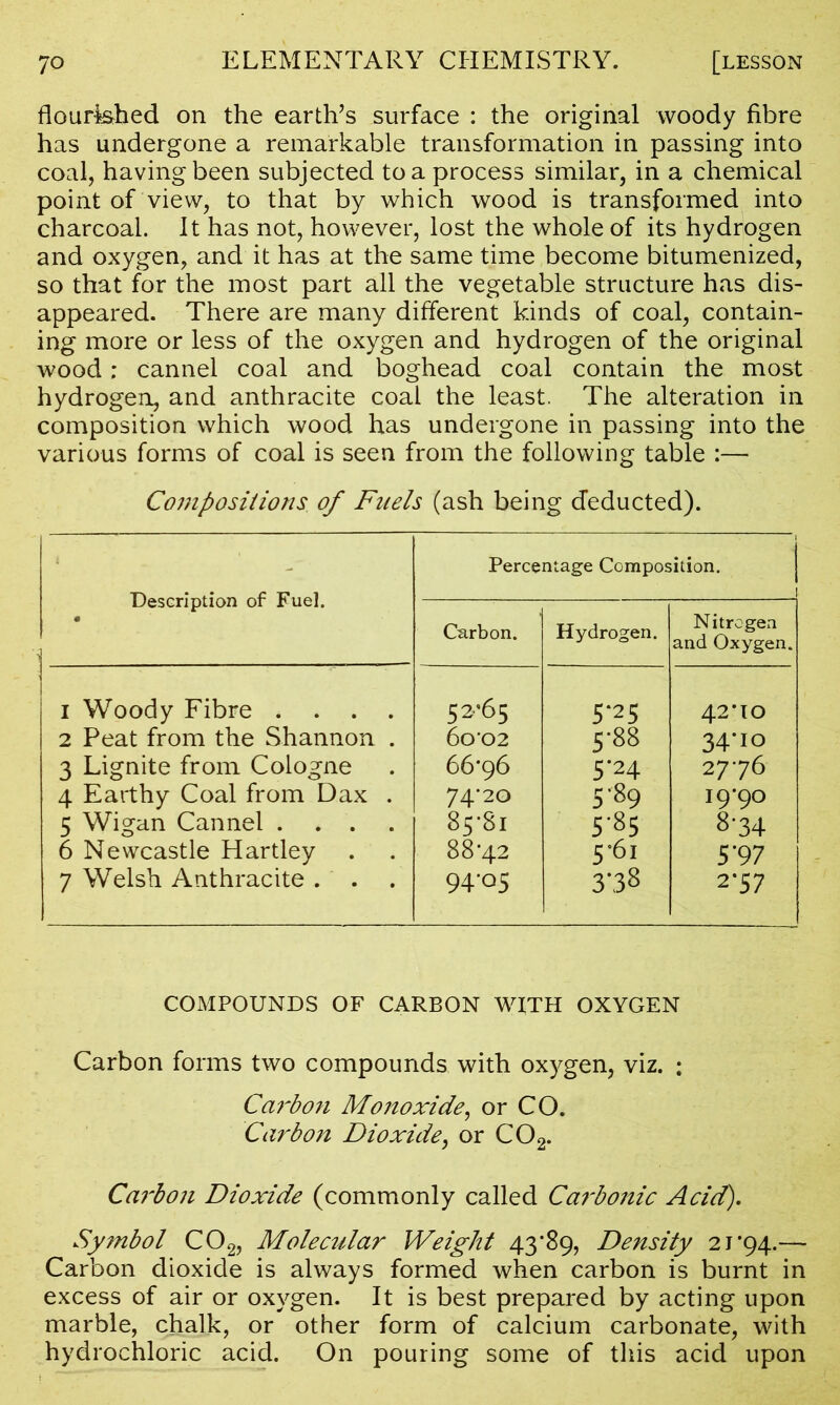 flourished on the earth’s surface : the original woody fibre has undergone a remarkable transformation in passing into coal, having been subjected to a process similar, in a chemical point of view, to that by which wood is transformed into charcoal. It has not, however, lost the whole of its hydrogen and oxygen, and it has at the same time become bitumenized, so that for the most part all the vegetable structure has dis- appeared. There are many different kinds of coal, contain- ing more or less of the oxygen and hydrogen of the original wood; cannel coal and boghead coal contain the most hydrogen, and anthracite coal the least. The alteration in composition which wood has undergone in passing into the various forms of coal is seen from the following table :— Compositions of Fuels (ash being deducted). Description of Fuel. Percentage Composition. Carbon. Hydrogen. Nitrogen and Oxygen. i Woody Fibre .... 52-65 5‘25 42*10 2 Peat from the Shannon . 60’02 5*88 34*10 3 Lignite from Cologne 66*96 5*24 27*76 4 Earthy Coal from Dax . 74*20 5*89 19*90 5 Wigan Cannel .... 85*81 5*85 8-34 6 Newcastle Hartley 88*42 5'61 5'97 7 Welsh Anthracite . 94*05 3*38 2'57 COMPOUNDS OF CARBON WITH OXYGEN Carbon forms two compounds with oxygen, viz. ; Carbon Monoxide, or CO. Carbon Dioxide, or C02. Carbon Dioxide (commonly called Carbonic Acid). Sy?nbol C02, Molecular Weight 43*89, Density 21*94.— Carbon dioxide is always formed when carbon is burnt in excess of air or oxygen. It is best prepared by acting upon marble, chalk, or other form of calcium carbonate, with hydrochloric acid. On pouring some of this acid upon