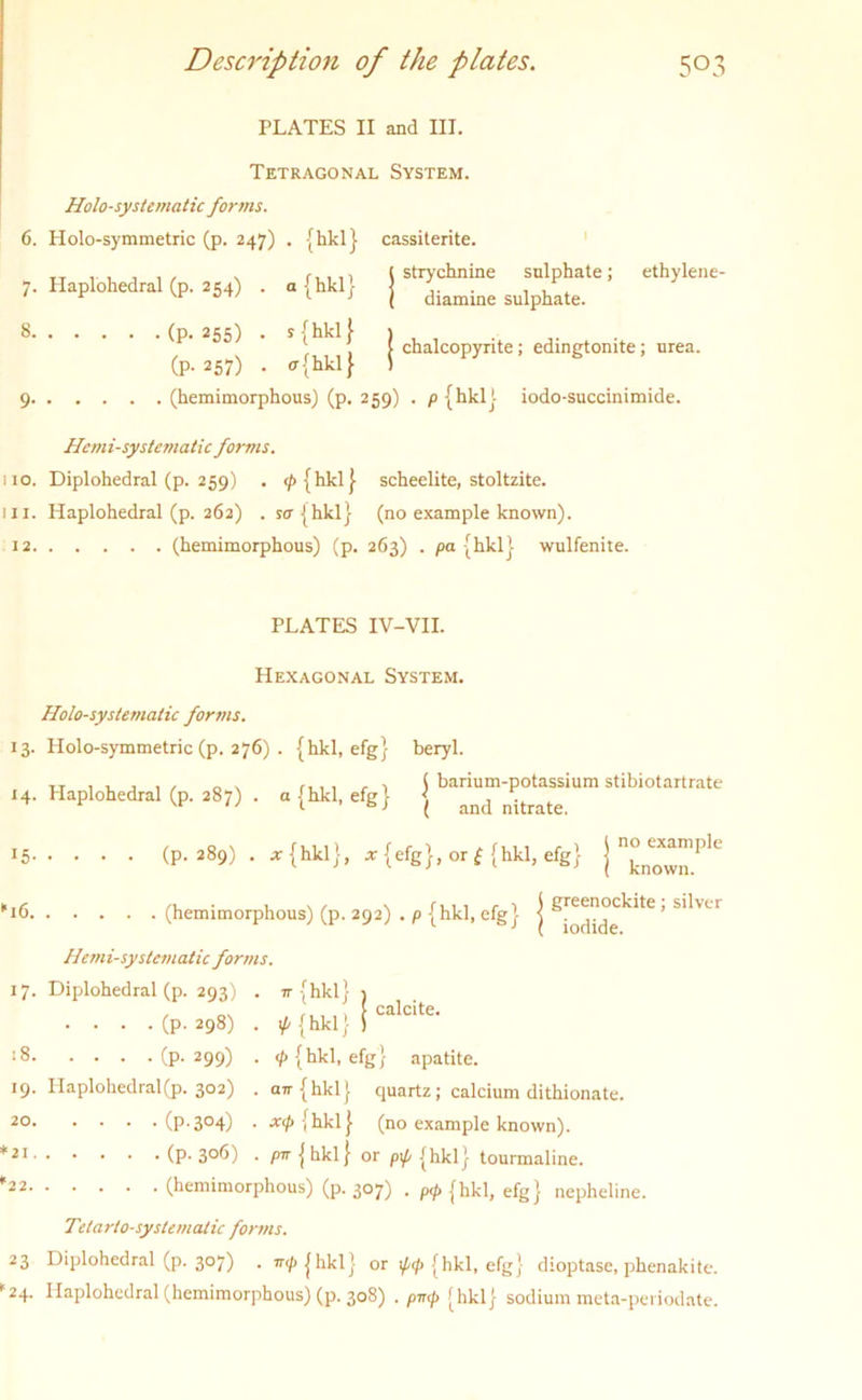 PLATES II and III. Tetragonal System. Holo-systematic forms. 6. Holo-symmetric (p. 247) . {hkl} cassiterite. strychnine sulphate; ethylene- 7. Haplohedral (p. 254) . a {hkl} j 8 (p.255) • s { hkl } (p.257) . <r{hkl} \ 9 (hemimorphous) (p. 259) . p{hklj iodo-succinimide diamine sulphate. I chalcopyrite; edingtonite ; urea. Hemi-systematic forms. 110. Diplohedral (p. 259) . <p {hkl} scheelite, stoltzite. hi. Haplohedral (p. 262) . strjhkl} (no example known). 12 (hemimorphous) (p. 263) . pa {hkl} wulfenite. PLATES IV-VII. Hexagonal System. Holo-systematic for7ns. 13. Holo-symmetric (p. 276) . {hkl, efg} 14. Haplohedral (p. 287) . a [hkl, efg} beryl. } barium-potassium stibiotartrate ( and nitrate. !5 (P- 289) . x {hkl}, x {efg}, or £ {hkl, efg} j knTwn 1116 (hemimorphous) (p. 292) . p {hkl, efg} j Sree^°ckite , silvu Hemi-systematic forms. 17. Diplohedral (p. 293) . tc {hkl} j . . . . (p. 298). ,{bki)!““'• ‘8 (P-299) . </> {hkl, efg} apatite. 19. Haplohedral(p. 302) .a7r{hkl} quartz; calcium dithionate. 20 (P-3°4) • A^ {hkl} (no example known). *21 (p. 3°^) . pit { hkl} or p\p {hklj tourmaline. *22 (hemimorphous) (p.307) . p</> [hkl, efg} nepheline. Tetarto-systematic forms. 23 Diplohedral (p. 307) . {hkl} or {hkl, efg} dioptase, phenakite. *24. Haplohedral (hemimorphous) (p. 308) . p-mp [hkl} sodium meta-periodate.