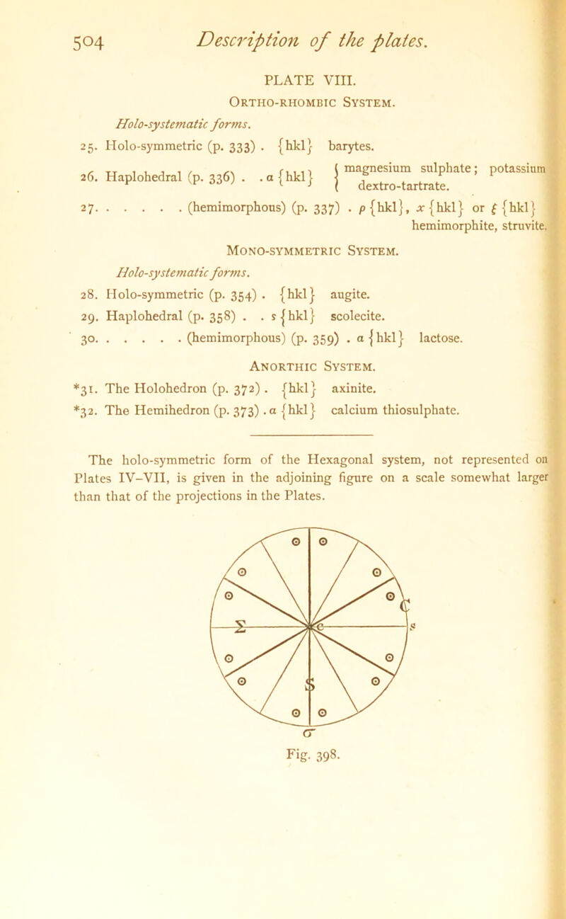 PLATE VIII. Ortho-rhombic System. Holo-systematic forms. 25. Holo-symmetric (p. 333) . { hkl} barytes. >6. Hop.ohed.a, <p. 336) . ..{hid} j 27 (hemimorphous) (p. 337) . p{hkl}, jc {hkl} or f {hkl hemimorphite, struvite. Mono-symmetric System. Holo-systematic forms. 28. Holo-symmetric (p. 354) . {hkl} augite. 29. Haplohedral (p. 358) . . s j hkl} scolecite. 30 (hemimorphous) (p. 359) . a {hkl} lactose. Anorthic System. *31. The Holohedron (p. 372) . {hkl} axinite. *32. The Hemihedron (p. 373) .a {hkl} calcium thiosulphate. The holo-symmetric form of the Hexagonal system, not represented on Plates IV-VII, is given in the adjoining figure on a scale somewhat larger than that of the projections in the Plates. Fig. 398.