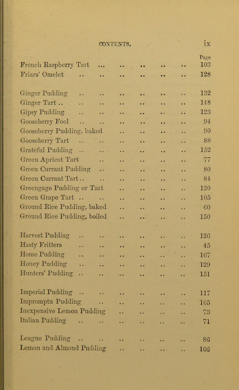 French Raspberry Tart • • 6 • * • Page 103 Friars’ Omelet • • • o •• 128 Ginger Pudding 132 Ginger Tart .. 148 Gipsy Pudding 123 Gooseberry Fool 94- Gooseberry Pudding, baked DO Gooseberry Tart .. 88 Grateful Pudding 152 Green Apricot Tart 77 Green Currant Pudding SO Green Currant Tart S4 Greengage Pudding or Tart 120 Green Grape Tart 105 Ground Rice Pudding, baked GO Ground Rice Pudding, boiled 150 Harvest Pudding 12G Hasty Fritters 45 Home Pudding 1G7 Honey Pudding 129 Hunters’ Pudding 151 Imperial Pudding 117 Impromptu Pudding 1G5 Inexpensive Lemon Pudding 73 Italian Pudding 71 League Pudding .. 86 Lemon and Almond Pudding 1GG