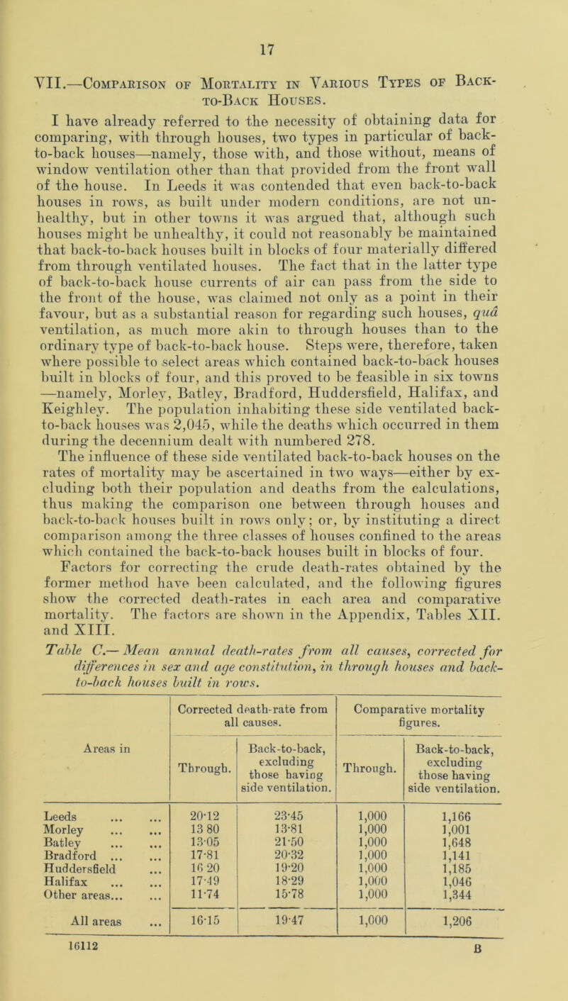 VII.—Comparison of Mortality in Various Types of Back- to-Back Houses. I have already referred to the necessity of obtaining data for comparing, with through houses, two types in particular of back- to-back houses—namely, those with, and those without, means of window ventilation other than that provided from the front wall of the house. In Leeds it was contended that even back-to-back houses in rows, as built under modern conditions, are not un- healthy, but in other towns it was argued that, although such houses might be unhealthy, it could not reasonably be maintained that back-to-back houses built in blocks of four materially differed from through ventilated houses. The fact that in the latter type of back-to-back house currents of air can pass from the side to the front of the house, was claimed not only as a point in their favour, but as a substantial reason for regarding such houses, qua ventilation, as much more akin to through houses than to the ordinary type of back-to-back house. Steps were, therefore, taken where possible to select areas which contained back-to-back houses built in blocks of four, and this proved to be feasible in six towns —namely, Morley, Batley, Bradford, Huddersfield, Halifax, and Keighley. The population inhabiting these side ventilated back- to-back houses was 2,045, while the deaths which occurred in them during the decennium dealt with numbered 278. The influence of these side ventilated back-to-back houses on the rates of mortality may be ascertained in two ways—either by ex- cluding both their population and deaths from the calculations, thus making the comparison one between through houses and back-to-back houses built in rows only; or, by instituting a direct comparison among the three classes of houses confined to the areas which contained the back-to-back houses built in blocks of four. Factors for correcting the crude death-rates obtained by the former method have been calculated, and the following figures show the corrected death-rates in each area and comparative mortality. The factors are shown in the Appendix, Tables XII. and XIII. Table C.— Mean annual death-rates from all causes, corrected for differences in sex and age constitution, in through houses and back- to-back houses built in rows. Areas in Corrected death-rate from all causes. Comparative mortality figures. Through. Back-to-back, excluding those having side ventilation. Through. Back-to-back, excluding those having side ventilation. Leeds 2042 23-45 1,000 1,166 Morley 13 80 13-81 1,000 1,001 Batley 1305 21-50 1,000 1,648 Bradford 17-81 20-32 1,000 1,141 Huddersfield 10 20 19-20 1.000 1,185 Halifax 17-49 18-29 1,000 1,046 Other areas 11-74 15-78 1,000 1,344 All areas 16-15 19-47 1,000 1,206 16112 B