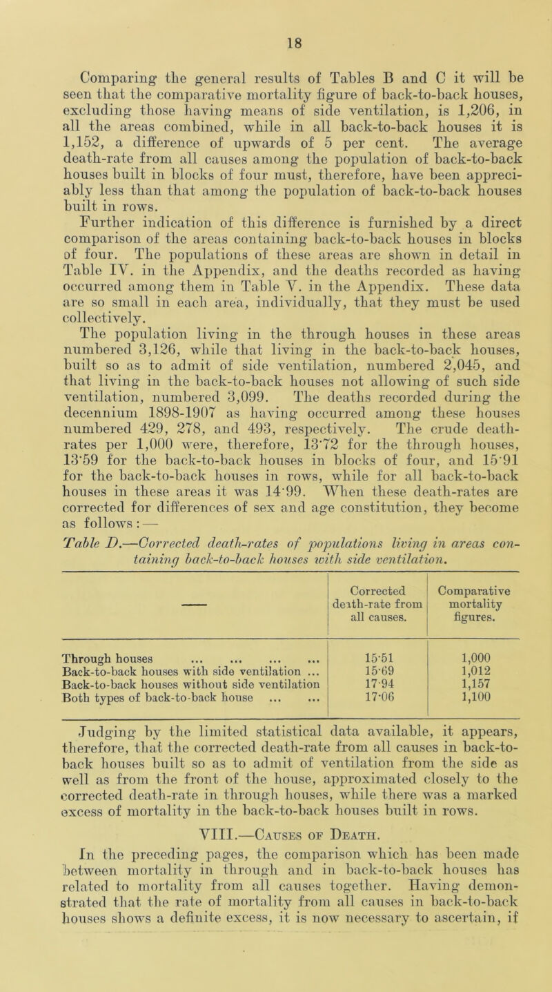 Comparing the general results of Tables B and C it will be seen that the comparative mortality figure of back-to-back houses, excluding those having means of side ventilation, is 1,206, in all the areas combined, while in all back-to-back houses it is 1,152, a difference of upwards of 5 per cent. The average death-rate from all causes among the population of back-to-back houses built in blocks of four must, therefore, have been appreci- ably less than that among the population of back-to-back houses built in rows. Further indication of this difference is furnished by a direct comparison of the areas containing back-to-back houses in blocks of four. The populations of these areas are shown in detail in Table IV. in the Appendix, and the deaths recorded as having occurred among them in Table V. in the Appendix. These data are so small in each area, individually, that they must be used collectively. The population living in the through houses in these areas numbered 3,126, while that living in the back-to-back houses, built so as to admit of side ventilation, numbered 2,045, and that living in the back-to-back houses not allowing of such side ventilation, numbered 3,099. The deaths recorded during the decennium 1898-1907 as having occurred among these houses numbered 429, 278, and 493, respectively. The crude death- rates per 1,000 were, therefore, 13'72 for the through houses, 13'59 for the back-to-back houses in blocks of four, and 15*91 for the back-to-back houses in rows, while for all back-to-back houses in these areas it was 14'99. When these death-rates are corrected for differences of sex and age constitution, they become as follows: — Table I).—Corrected death-rates of populations living in areas con- taining back-to-back houses ivith side ventilation. Corrected death-rate from all causes. Comparative mortality figures. Through houses 15-51 1,000 Back-to-back houses with side ventilation ... 15-69 1,012 Back-to-back houses without side ventilation 17-94 1,157 Both types of back-to-back house 17-06 1,100 Judging by the limited statistical data available, it appears, therefore, that the corrected death-rate from all causes in back-to- back houses built so as to admit of ventilation from the side as well as from the front of the house, approximated closely to the corrected death-rate in through houses, while there was a marked excess of mortality in the back-to-back houses built in rows. VIII.—Causes of Death. In the preceding pages, the comparison which has been made between mortality in through and in back-to-back houses has related to mortality from all causes together. Having demon- strated that the rate of mortality from all causes in back-to-back houses shows a definite excess, it is now necessary to ascertain, if