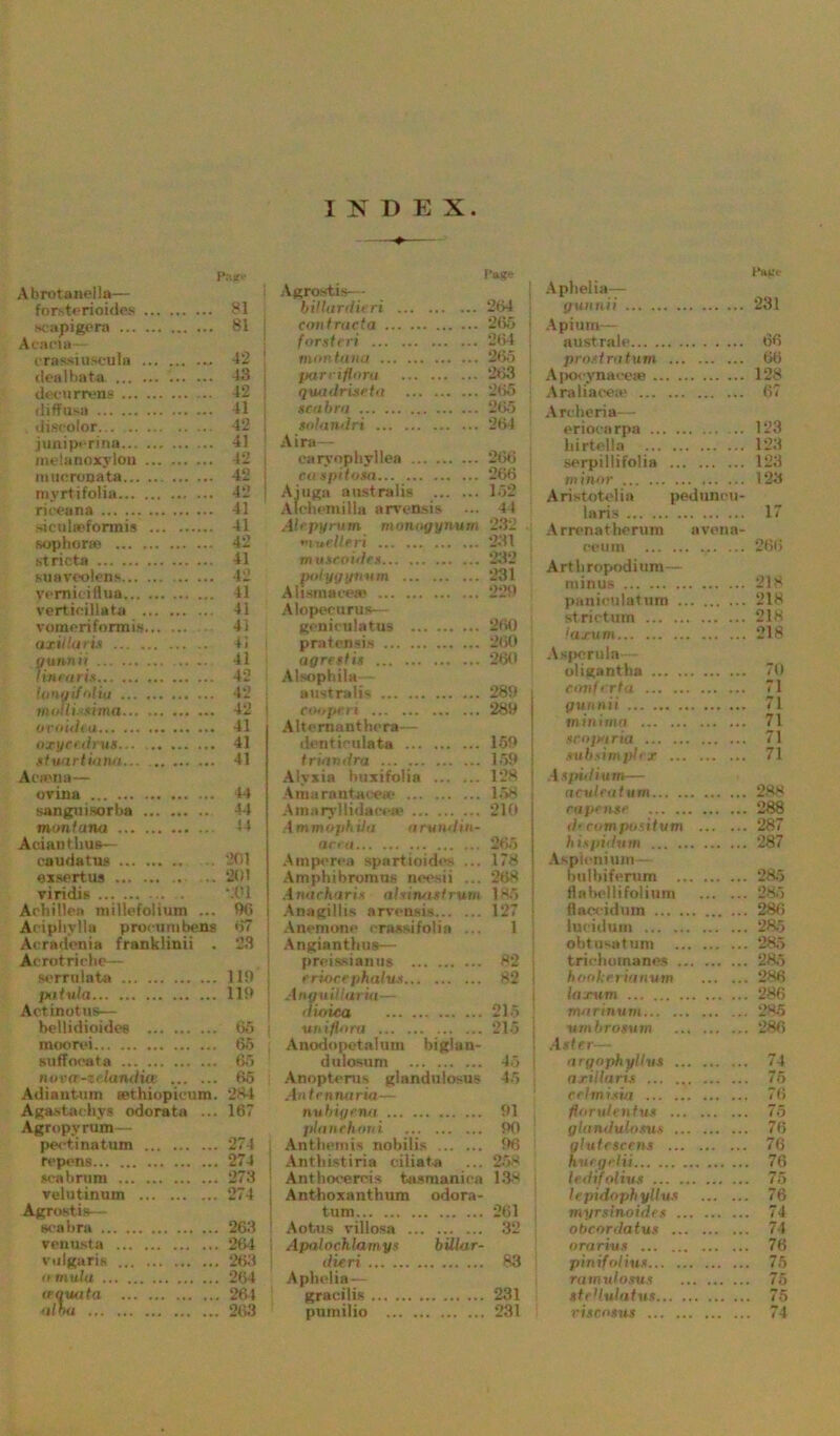 INDEX P;‘.g>' Abrotanella— forsterioides 81 scapigera 81 Acacia- crassiuscula 42 dealbata 43 decurrens 42 diffusa 41 discolor 42 juniperina 41 meianoxylon 42 mucronata 42 myrtifolia 42 rieeana 41 .'•iculwformis 41 sopltoras 42 strict* 41 sunveolens 42 yemiciflua 41 verticillata 41 vomeriformis 4i axillaris 4i gunnii 41 linearis 42 long if olioi 42 inollixima 42 oroidta 41 oxyredrus... 41 stuarlinna... 41 Aciena— ovina 44 sanguisorba 44 monfana 44 Aciantlius— caudatus 201 assort us ... 201 viridis . *.tU Achillea millefolium ... 96 Aiipiiyllu procumbens <57 Acradcnia franklinii . 23 Acrotriche— serruiata ... 110 ptitula 119 Act inotus— bellidioidee 65 moorei 65 suffocata 65 nova-zdandia: 65 Adiantum mthiopicum. 284 Agastachys odorata ... 167 Agropyrum — pectinatuxn 274 repens 274 sea brum 273 velutinum 274 Agrostis— sea bra 263 vonusta 264 vulgaris 263 « mulct 264 aqua ta 264 alia 263 Agrostis— Page 1 billardieri 264 contracta ... 265 forsteri 264 1 monttma 2(55 | parriftoru 263 quadriseta 265 scab ra 265 ; sobindri 264 Aira— carvopbyllea 266 : caspilosa 266 : Aiuga australis 152 Alehemilla arvensis 44 Ahpynirn monogynurn 232 i uelleri 231 museoides 232 polygyttnm 231 Ahsmacea> 229 Alopectirus— gonnulatus 260 pratensis 260 agrestis 260 Alsophila australis 289 eooperi 289 Alternantbera— dentioulata 159 triandra ... 159 Aivxia buxifolia 128 Amarantaeea? 168 Amarvllidaeea* 210 .4 m m oph ih i a ru nd i n - art a 265 Amperea spartioides ... 178 Amphtbromus neesii ... 268 | Anacharix ahinasfrutn 185 Anagiliis arvensis 127 Anemone oraxsi folia ... 1 Angiantbua— pro ism a mis 82 : eriocrphalus 82 Angutlinrui— diaica 215 : uniflora 215 Anodopetalum biglan- dulosum 45 Anopterus glandulosus 45 i Antennarta— nvbiqcna 91 planch on i 90 Anthemis nobilis 96 Anthistiria ciliata 258 Antbocercis fcasmanica 138 Anthoxanthum odora- turn 261 Aotus villosa 32 Apalochlamys billar- dieri 83 Aphelia— gracilis 231 pumilio 231 Page Aphelia— gunnii 231 Apittm— australe 66 prostraturn 66 Apocynace® 128 Araliacea? 67 A rcheria— eriocarpa 123 hirtella 123 serpillifolia 123 minor 123 Aristot-elia peduncu- laris 17 Arrenatherum avena- ceum ,. ... 266 Artbropodium— minus 218 paniculatura 218 strictum 218 laxum 218 Asperate* oliganthn 70 eanferfa 71 gunnii 71 minima 71 xcopnria 71 mbsimplrx 71 A spit Hum— aeulcuf um 288 capense 288 d< cumpositum 287 hispidum 287 Asplenium bulhiferum 285 fl a belli folium 285 ilaccidum 286 lueidum 285 obtusatum 285 tricbomanes 285 hookerianum 286 laxum 286 marinum 285 nm brosum 286 Aster— argnphyllvs 74 axillaris 75 crlmisvi 7(5 florulentus 75 glanduU>sus 76 glutescrns 76 hurgrlii 76 ledifolius 75 lepidophydus 76 myrsinoides 74 obenrdatus 74 orarnis 76 pinifolius 75 ratnulosus 75 stcHulafus 75 viscosus 74
