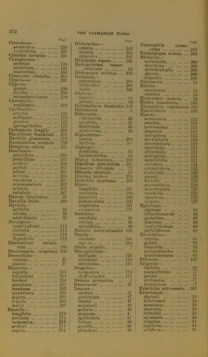THE TASMANIAN FLORA. Cymodocea— antarctica 22!) zosterifolia 229 Cynodon dactyloti 268 Cynoglossum— australe 134 latifoliura 134 suaveolens • 134 Cynosnrus cristatus ... 269 Cyperaeea* 237 Cyporus— gunnii 238 lucidus 238 sanguineo-fuscus ... 2d8 Cyrtostylis— reniformis 203 Cysthanthe— ace rasa 125 milligani 125 procera 125 sprengelioides 125 Cystopteris fragilis ... 288 Dacrydium franklinii . 276 Dactylis gloinerata ... 270 Damnsonium australe . 229 Dampiera strieta 104 Danthonia— pauciflora 268 penicillata 267 archeri 268 pallida 267 pilosa 267 nrrrosa 268 racemosa 26/ semiarmularis 267 setacea 267 subulata 267 Daucus brachiatus ... 67 Davallia dubia 288 Daviesia— latifolia 32 ulicina 32 umbellulata 32 Decaspora— cunninghami 112 disticha 112 gunnii 113 thymifolia 112 Dendrobiurn striola- tum ... 186 Deschampsia esespitosa 266 Desmodium— varians 37 gunnii 37 Deyeuxia-— asquata 264 billardieri 264 forsteri 264 gunniana 265 montana 265 quadriseta 264 sea bra 265 frigida 265 min nr 265 Dianella— longifolia 213 revoluta 214 tasmanica 213 j archeri 214 aspera 214 I Dichelachne— crinita 263 sciurea 263 stipoides 262 Dichondra repens 136 Dichapetalum ranun- culaceum 64 Dichopogon strictus ... 218 Dieksonia— antarctica 288 billardieri 288 dubia 288 Didiscus— humilis 63 pilosus G3 Didymotheca thesioides 153 Dillemaeeae 3 Dilhvynnia— cineraseens . 35 ericifolia 35 floribunda 3o gluberrima . 35 Diplarrhena— morsea 208 latifolia 20 Diplaspis— cordifolia Go hydrocotyllea 65 Diplux tasmanica 259 Dipodium punctatum . 187 Dipsacus sylvestris ... 71 Discaria australis 29 Diselma archeri 278 Distichlis maritima ... 269 Diuris— longifolia 191 macula ta 190 palustris 190 pedunculate 190 sulphurea 191 corymbosa 191 Dodonrea— ericifolia 30 viscosa 30 salsolifolia 30 Donatia novie-zelandia? 100 Doodia— caudata 284 asp ra 284 Draba muralis rr ! Dracopbyllum— milligani 126 minimum 126 muscoides 126 Dr a petes— tasmanica 175 die ffenbackii 175 Rrimys aromatica 0 Droseracese 47 Drosera— arcturi 47 auriculata 47 binata 47 menziesii 48 peltata 48 pvgnicea 4 spathulata 47 foliosa 48 gracilis 48 planchoni 48 Drymophila cyano- _ L-arpa 213 Echinopogon ovatus ... 268 Ehrharta— acuminata 260 diarrhena 259 dvttichophylla 260 juncea 260 ^ stipoides 259 Elatinaeeas 14 Elatine— americana 15 minima 15 Elaeocarpus eyaneus ... 18 Elodea canadensis 185 Elynantbus capillaceus 240 Epaeridacea) 109 Epaeris— acuminata 122 exserta 122 heteronema 121 impressa 121 lanuginosa 122 microphylla 122 mucronulata 122 myrtifolia 121 obtusifolia 121 petrophiia 121 serpillifolia ... .' 121 cenrflora 121 corymbiflora 121 franklinii 122 gunnii 122 hirtella 123 micranthera 123 mucronulata 122 ruscifolia 121 sguarrosa 122 virgata 122 Epilobium— alpinum 60 billardieranum 60 glabellum 60 junceum 60 confertifolium 60 paliidiflorum 60 Erechthites— arguta 94 gunnii '95 nispidula 95 prenanthoides 94 quadridentata 95 Ericacese 107 Erigeron— Iinifolia 95 pappocbroma 77 gunnii 77 stellulatus 77 tasmanicus / 7 Eriochilus autumnalis . 202 Eriostemon— dariesii ... 24 hillebrandi 24 montanus 24 obovatus 24 oldfieldii ... 24 squamous 24 virgatus 24 lepulotus 24 sediflorus 24