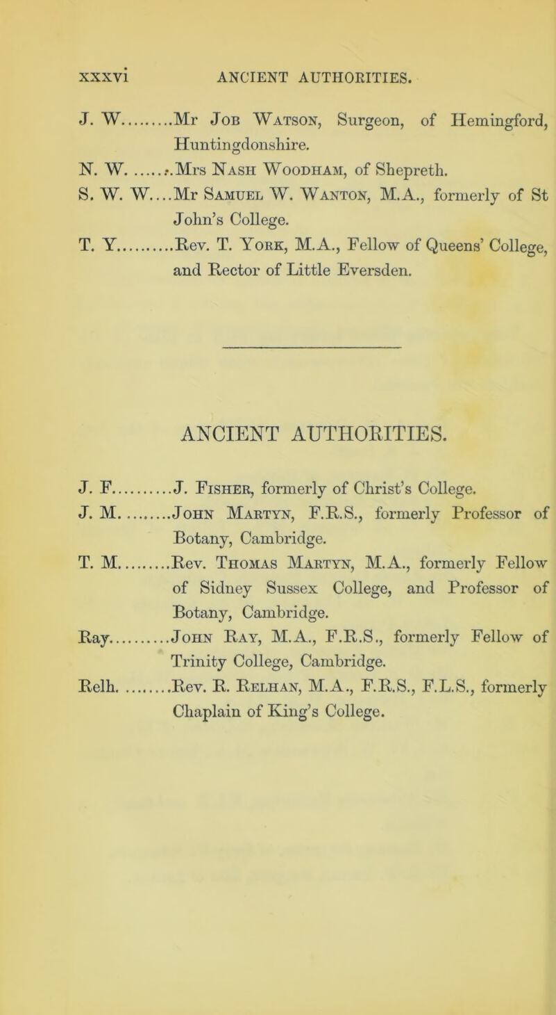 J. W Mr Job Watson, Surgeon, of Hemingford, Huntingdonshire. N. W .•.Mrs Nash Woodham, of Shepreth. S. W. W....Mr Samuel W. Wanton, M.A., formerly of St John’s College. T. Y Bev. T. York, M.A., Fellow of Queens’ College, and Hector of Little Eversden. ANCIENT AUTHORITIES. J. F J. Fisher, formerly of Christ’s College. J. M John Martyn, F.R.S., formerly Professor of Botany, Cambridge. T. M Rev. Thomas Martyn, M.A., formerly Fellow of Sidney Sussex College, and Professor of Botany, Cambridge. Ray John Ray, M.A., F.R.S., formerly Fellow of Trinity College, Cambridge. Relh Rev. R. Relhan, M.A., F.R.S., F.L.S., formerly Chaplain of King’s College.