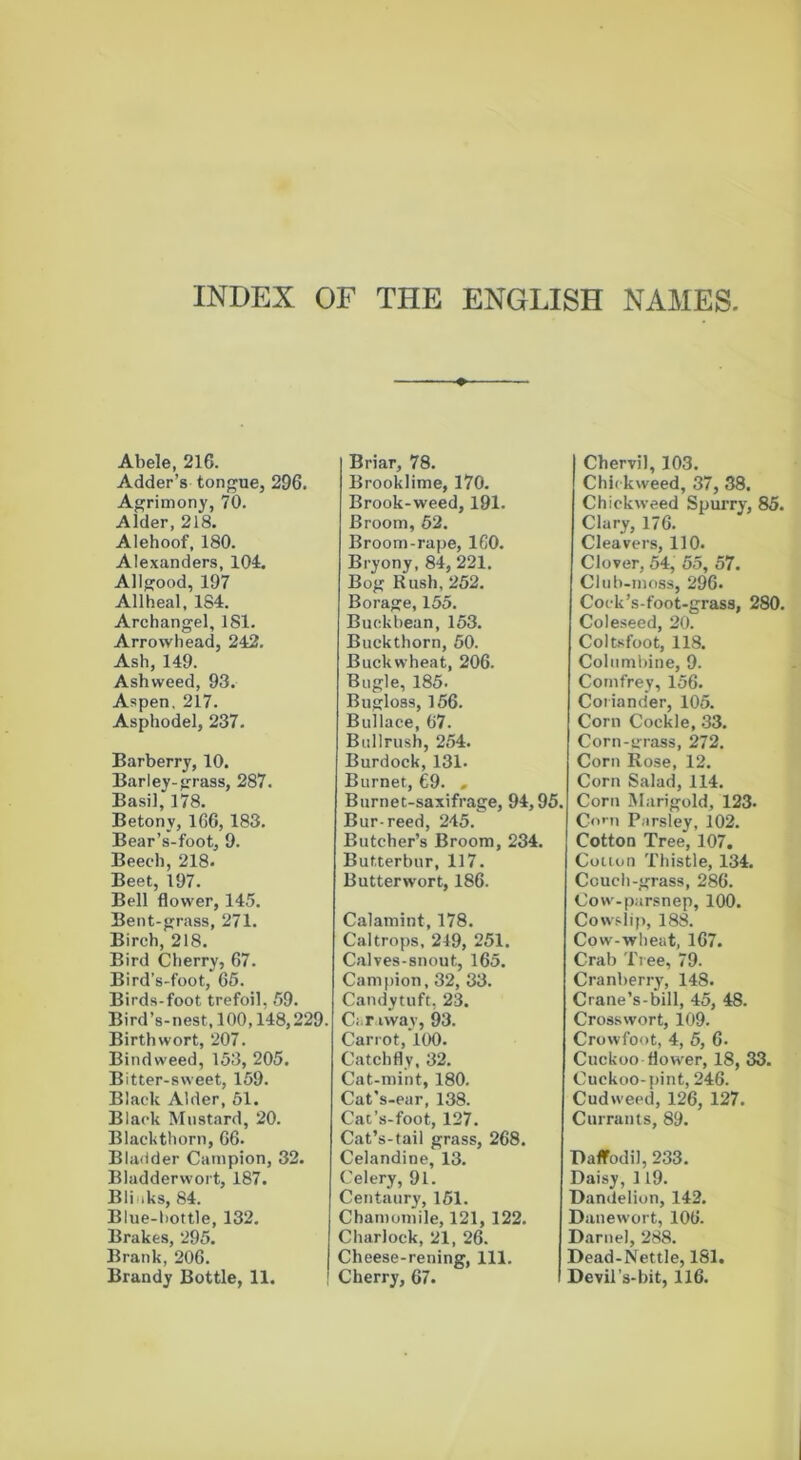 INDEX OF THE ENGLISH NAMES Abele, 216. Adder’s tongue, 296. Agrimony, 70. Alder, 218. Alehoof, 180. Alexanders, 104. Allgood, 197 Allheal, 1S4. Archangel, 181. Arrowhead, 242. Ash, 149. Ashweed, 93. Aspen. 217. Asphodel, 237. Barberry, 10. Barley-grass, 287. Basil, 178. Betony, 166,183. Bear’s-foot, 9. Beech, 218. Beet, 197. Bell dower, 145. Bent-grass, 271. Birch, 218. Bird Cherry, 67. Bird’s-foot, 66. Birds-foot trefoil, 59. Bird’s-nest, 100,148,229. Birth wort, 207. Bindweed, 153, 205. Bitter-sweet, 159. Black Alder, 61. Black Mustard, 20. Blackthorn, 66. Bladder Campion, 32. Bladdervvort, 187. Blinks, 84. Blue-bottle, 132. Brakes, 295. Brank, 206. Brandy Bottle, 11. Briar, 78. Brooklime, 170. Brook-weed, 191. Broom, 62. Broom-rape, 160. Bryony, 84, 221. Bog Rush, 252. Borage, 155. Buckbean, 153. Buckthorn, 50. Buckwheat, 206. Bugle, 185. Bugloss, 156. Bullace, 67. Bullrush, 254. Burdock, 131. Burnet, 69. , Burnet-saxifrage, 94,95. Bur-reed, 245. Butcher’s Broom, 234. Butterbur, 117. Butterwort, 186. Calamint, 178. Caltrops, 249, 251. Calves-snout, 165. Campion, 32, 33. Candytuft, 23. Cnr iway, 93. Carrot, 100. Catchfly, 32. Cat-mint, 180. Cat’s-ear, 138. Cat’s-foot, 127. Cat’s-tail grass, 268. Celandine, 13. Celery, 91. Centaury, 161. Chamomile, 121, 122. Charlock, 21, 26. Cheese-rening, 111. Cherry, 67. Chervil, 103. Chi( kweed, 37, 38. Chickweed Spurry, 85. Clary, 176. Cleavers, 110. Clover, 54, 55, 57. Club-moss, 296. Cock’s-foot-grass, 280. Coleseed, 20. Coltsfoot, 118. Columbine, 9. Comfrey, 156. Coriander, 105. Corn Cockle, .33. Corn-grass, 272, Corn Rose, 12. Corn Salad, 114. Corn Marigold, 123. C<i''n Parsley, 102. Cotton Tree, 107. Colton Thistle, 134. Couch-grass, 286. Cow-parsnep, 100. Cowslip, 188. Cow-wheat, 167. Crab Tree, 79. Cranberry, 148. Crane’s-bill, 45, 48. Crosswort, 109. Crowfoot, 4, 5, 6. Cuckoo flower, 18, 33. Cuckoo-pint, 246. Cudweed, 126, 127. Currants, 89. Daffodil, 233. Daisy, 119. Dandelion, 142. Danewort, 106. Daniel, 288. Dead-Nettle, 181. Devil’s-bit, 116.