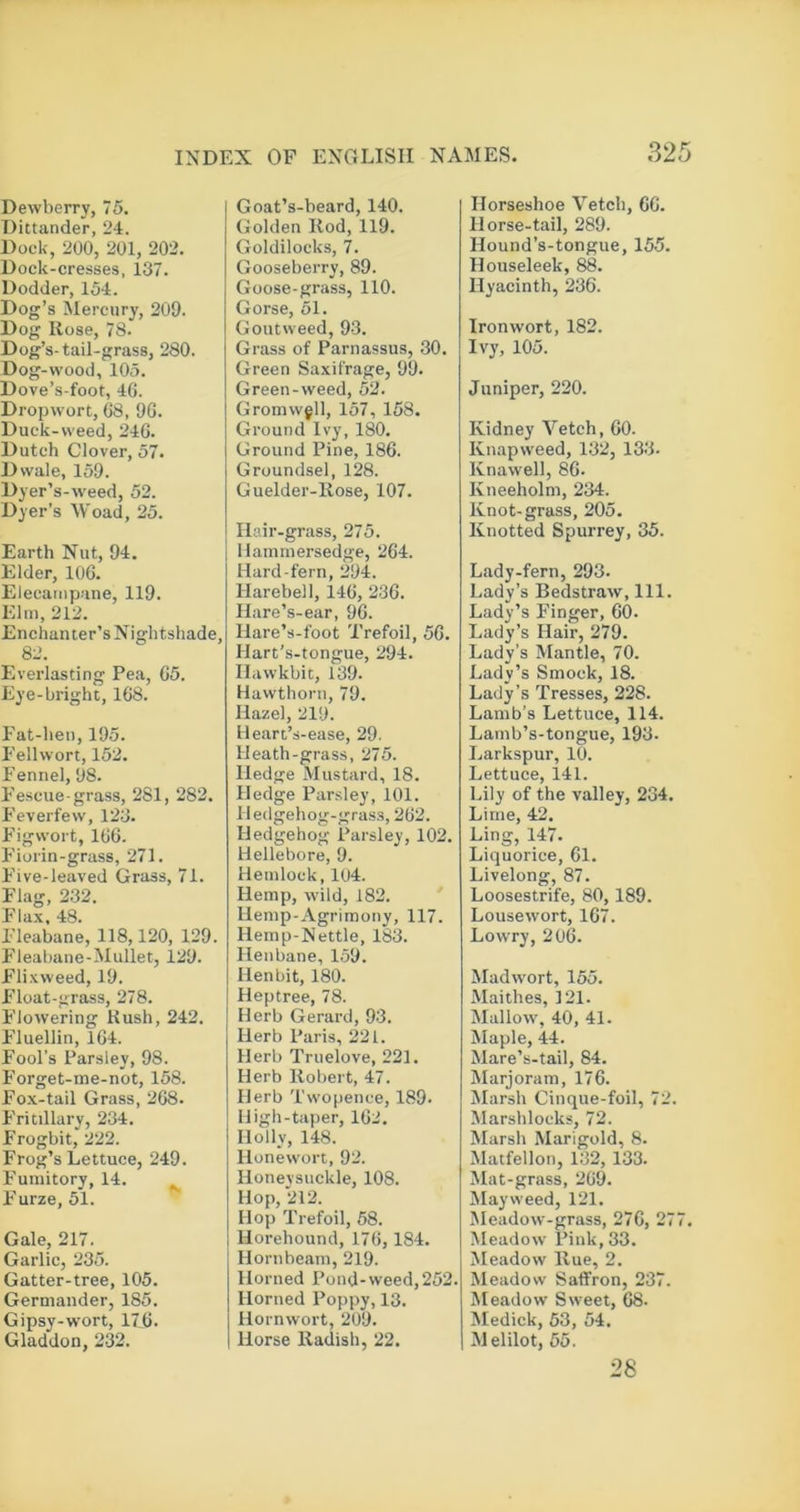 Dewberry, 75. Dittander, 24. Dock, 200, 201, 202. Dock-cresses, 137. Dodder, 154. Dog’s Mercury, 209. Dog Rose, 78. Dog’s-tail-grass, 280. Dog-wood, 105. Dove’s-foot, 46. Drop wort, 68, 96. Duck-weed, 246. Dutch Clover, 57. Dwale, 159. Dyer’s-weed, 52. Dyer’s Woad, 25. Earth Nut, 94. Elder, 106. Elecampane, 119. Elm,212. Enchanter’s Nightshade, , 82. Everlasting Pea, 65. Eye-bright, 168. Fat-hen, 195. Fellwort, 152. Fennel, 98. Fescue-grass, 281, 282. Feverfew, 123. Figwort, 166. Fiorin-grass, 271. Five-leaved Grass, 71. Flag, 232. Flax, 48. Fleabane, 118,120, 129. Fleal)ane-Mullet, 129. Flixvveed, 19. Float-grass, 278. Flowering Kush, 242. Fluellin, 164. Fool’s Parsley, 98. Forget-ine-not, 158. Fox-tail Grass, 268. Fritillary, 234. Frogbit, 222. Frog’s Lettuce, 249. F'uinitory, 14. Furze, 51. Gale, 217. Garlic, 235. Gatter-tree, 105. Germander, 185. Gipsy-w'ort, 174). Gladdon, 232. Goat’s-beard, 140. Golden Rod, 119. Goldilocks, 7. Gooseberry, 89. Goose-grass, 110. Gorse, 51. Goutweed, 93. Grass of Parnassus, 30. Green Saxifrage, 99. Green-weed, 52. Gromwgll, 157, 158. Ground Ivy, 180. Ground Pine, 186. Groundsel, 128. Guelder-Rose, 107. Ilair-grass, 275. Hammersedge, 264. Hard-fern, 294. Harebell, 146, 236. Hare’s-ear, 96. Hare’s-foot Trefoil, 56. Hart’s-tongue, 294. Ilawkbit, 139. Hawthorn, 79. Hazel, 219. Heart’s-ease, 29. Heath-grass, 275. Hedge Mustard, 18. Hedge Parsley, 101. Hedgehog-grass, 262. Hedgehog Parsley, 102. Hellebore, 9. Hemlock, 104. Hemp, wild, 182. ' Hemp-Agrimony, 117. Hemp-Nettle, 183. Henbane, 159. Henbit, 180. Heptree, 78. Herb Gerard, 93. Herb Paris, 221. Herb Truelove, 221. Herb Robert, 47. Herb Twopence, 189. Higli-taper, 162. Holly, 148. Honewort, 92. Honeysuckle, 108. Hop, 212. Hop Trefoil, 58. Horebound, 176,184. Hornbeam, 219. Horned Pond-weed, 252. Horned Poppy, 13. Hornwort, 209. Horse Radish, 22. Horseshoe Vetch, 66. Horse-tail, 289. Hound’s-tongue, 155. Houseleek, 88. Hyacinth, 236. Ironwort, 182. Ivy, 105. Juniper, 220. Kidney Vetch, 60. Knapweed, 132, 133. Knawell, 86. Kneeholm, 234. Knot-grass, 205. Knotted Spurrey, 35. Lady-fern, 293. Lady’s Bedstraw, 111. Lady’s Finger, 60. Lady’s Hair, 279. Lady’s Mantle, 70. Lady’s Smock, 18. Lady’s Tresses, 228. Lamb’s Lettuce, 114. Lamb’s-tongue, 193. Larkspur, 10. Lettuce, 141. Lily of the valley, 234. Lime, 42. Ling, 147. Liquorice, 6l. Livelong, 87. Loosestrife, 80,189. Lousewort, 167. Lowry, 206. Madwort, 155. Maithes, 121. Mallow, 40, 41. Maple, 44. Mare’s-tail, 84. Marjoram, 176. Marsh Cinque-foil, 72. Marshlocks, 72. Marsh Marigold, 8. Matfellon, 132, 133. Mat-grass, 269. Mayweed, 121. Meadow-grass, 276, 277. Meadow Pink, 33. Meadow Rue, 2. Meadow Saffron, 237. Meadow Sweet, 68. Medick, 53, 54. Melilot, 55. 28