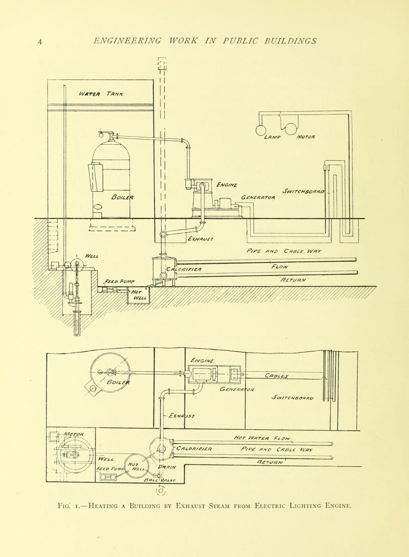 r~- Fig! i.—Heating a Building by Exhaust Steam from Electric Lighting Engine.