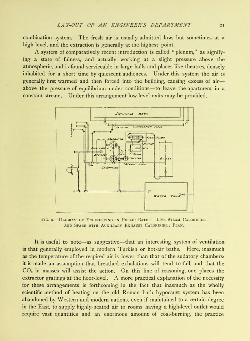 combination system. The fresh air is usually admitted low, but sometimes at a high level, and the extraction is generally at the highest point. A system of comparatively recent introduction is called “plenum,” as signify- ing a state of fulness, and actually working at a slight pressure above the atmospheric, and is found serviceable in large halls and places like theatres, densely inhabited for a short time by quiescent audiences. Under this system the air is generally first warmed and then forced into the building, causing excess of air— above the pressure of equilibrium under conditions—to leave the apartment in a constant stream. Under this arrangement low-level exits may be provided. Fig. 9.—Diagram of Engineering in Public Baths. Live Steam Calorifier AND Spare with Auxiliary Exhaust Calorifier : Plan. It is useful to note—as suggestive—that an interesting system of ventilation is that generally employed in modern Turkish or hot-air baths. Here, inasmuch as the temperature of the respired air is lower than that of the sudatory chambers, it is made an assumption that breathed exhalations will tend to fall, and that the CO2 in masses will assist the action. On this line of reasoning, one places the extractor gratings at the floor-level. A more practical explanation of the necessity for these arrangements is forthcoming In the fact that inasmuch as the wholly scientific method of heating on the old Roman bath hypocaust system has been abandoned by Western and modern nations, even if maintained to a certain degree in the East, to supply highly-heated air to rooms having a high-level outlet would require vast quantities and an enormous amount of coal-burning, the practice
