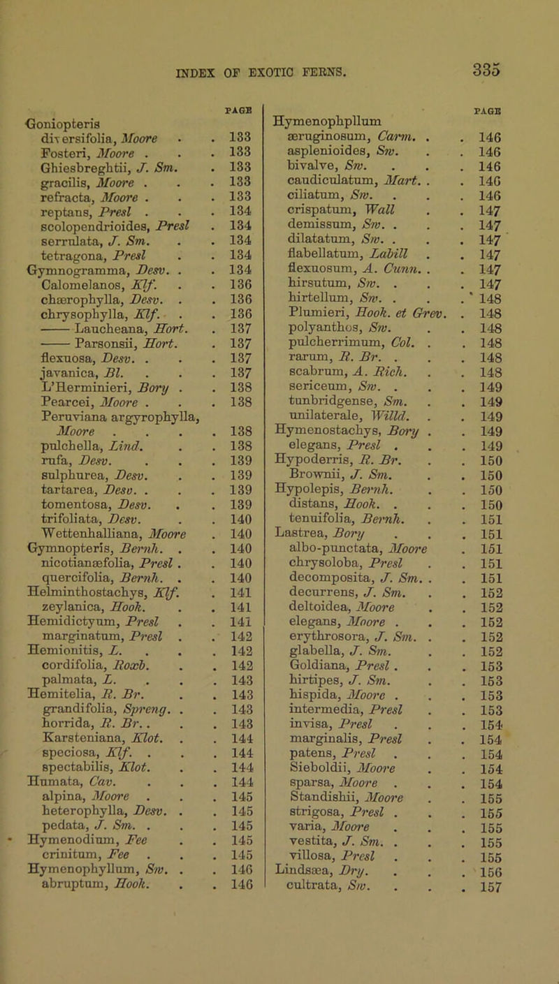 Ctoniopteria PAGE div eraifolia, Moore . 133 Posteri, 3Ioore . . 133 Ghieabregbtii, J. Sm. . 133 gracUia, Moore . . 133 refracta, Moo)'e . . 133 reptans, Presl . . 134 scolopendrioidea, Presl . 134 serrtdata, J. Sm. . 134 tetragona, Presl . 134 Gymnogramma, Desv. . . 134 Calomelanos, Rif'. . 136 cbseropbylla, Desv. . . 136 cbryaophylla, Xlf. . 136 Lancbeana, Bbrt. . 137 Paraonaii, ITo7't. . 137 flexnosa, Desv. . . 137 javanica, Bl. . 137 L’BLerminieri, Bory . . 138 Pearcei, 3/oore . Peruviana argyropbylla, . 138 3Ioore . 138 pnlcbella, Lind. . 138 mfa, Desv. . 139 snlphnrea, Desv. . 139 tartarea, Deso. . . 139 tomentoaa, Desv. . 139 trifoliata, Desv. . 140 WettenbaUiana, Moore . 140 Gymnopteria, Bernh. . . 140 nicotianaefoba, Presl. . 140 qnercifolia, Bernh. . . 140 Hebnintbostacbys, Klf. . 141 zeylanica, Hooh. . 141 Hemidictynm, Presl . 141 marginatum, Presl . . 142 Hemionitia, L. . 142 cordifolia, Roxh. . 142 palmata, L. . 143 Hemitelia, R. Br. . 143 grandifolia, Spreng. . . 143 borrida, R. Br.. . 143 Karateniana, Klot. . 144 specioaa. Elf. . . 144 spectabilia, EJot. . 144 Hnmata, Cav. . 144 alpina, 3Loore . 145 beteropbylla, Desv. . . 145 pedata, J. Sm. . . 145 Hymenodinm, Fee . 145 crinitum. Fee Hymenopbyllum, Sw. . . 145 . 146 abruptnm, liooh. . 146 PAGn Hymenoplipllum seruginoaum, Cai'mi, . . 146 asplenioides, Sw. . . 146 bivalve, &w. . . .146 caudicijattmi. Mart. . . 146 ciliatum, Sw. . . . 146 crispattun, Wall . .147 demissttm, Sw. . . . 147 dilatatum, Sw. . . . 147 flabellatum, Labill . . 147 flexuosTim, A. Cunn. . . 147 hirsutum, Sw. . . . 147 birtelliim, Sw. . . .' 148 Plumieri, Book, et Gh’ev. . 148 polyanthoa, Sw. . . 148 pulcherrimum, Col. . .148 raruBi, R. Br. . . . 148 scabrum, A. Rich. . . 148 sericenin, Sw. . . .149 tunbridgense, Sm. . . 149 unilaterale, Willd. . . 149 Hymenostacbys, Bory . . 149 elegana, Presl , . . 149 Hypoderris, R. Br. . . 150 Brownii, J. Sm. . . 160 Hypolepis, Benih. . .150 distans, Hook. . . .150 tenuifolia, Bernh. . . 151 Lastrea, Bory . . . 151 albo-punctata, Moore . 151 chrysoloba, Presl . .151 decomposita, J. Sm. . .151 decnrrens, J. Svi. . . 152 deltoidea, Moore . . 152 elegana, 3Ioore . . . 162 erytbroaora, J. Sm. . . 152 glabella, J. &n. . . 152 Goldiana, Presl. . . 163 birtipea, J. Sm. . . 153 bispida, J/owe . . . 153 intermedia, Presl . . 153 inviaa, Presl . . . 154 marginalia, Presl . . 154 patens, Presl . . . 154 Sieboldii, 3Ioare . . 154 aparsa, Moore . . .154 Standiabii, 3Ioo^'e . . 155 strigoaa, Presl . . . 165 varia, 3[ooi'e . . . 155 veatita, J. Sm. . . . 155 villosa, Presl . . . 155 Lindsffia, Dry. . . . 155 cultrata, Sw. . . . 157