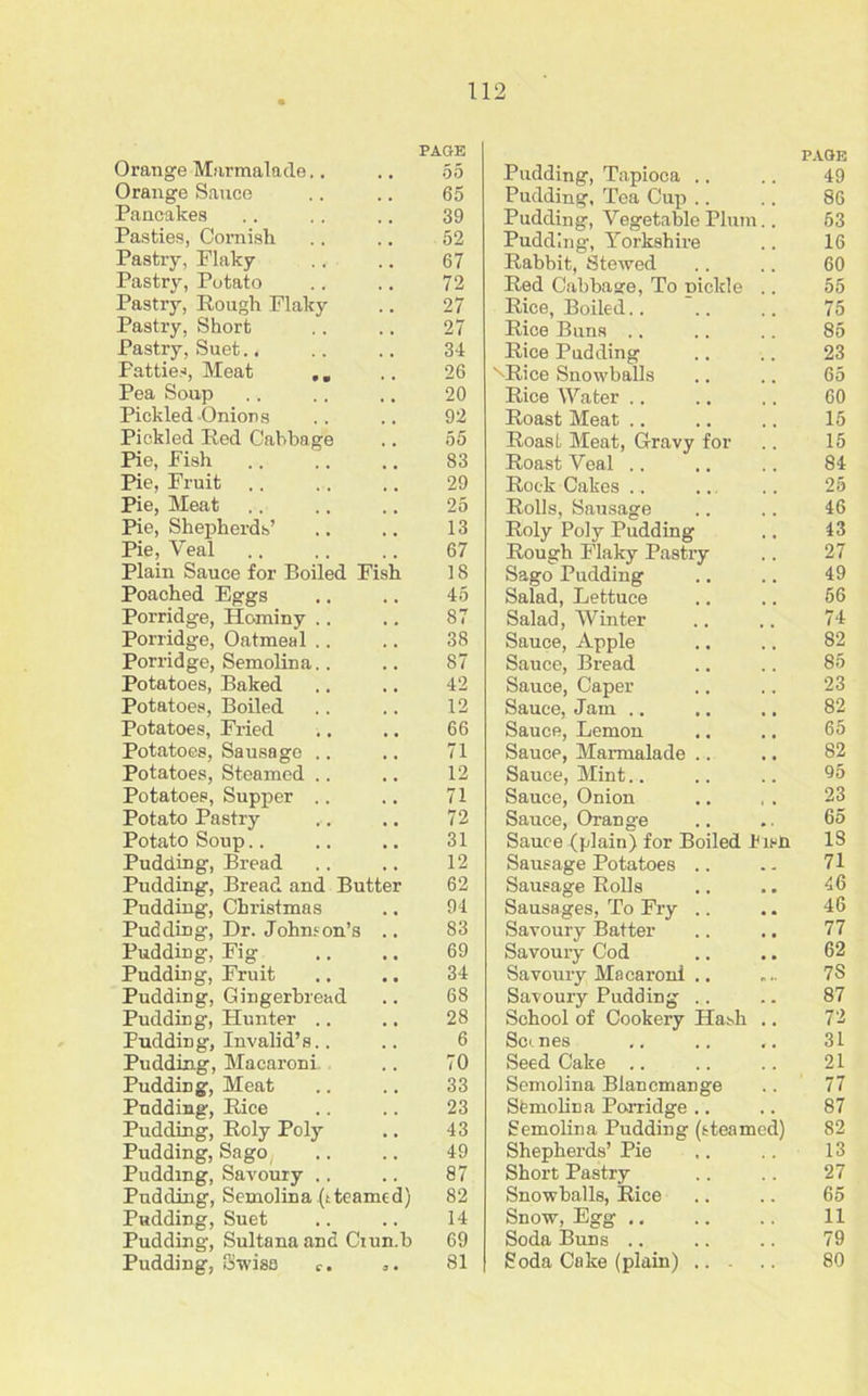 Orange Marmalade.. PAGE 55 Orange Sauce 65 Pancakes 39 Pasties, Cornish 52 Pastry, Flaky 67 Pastry, Potato 72 Pastry, Rough Flaky 27 Pastry, Short 27 Pastry, Suet.. 34 Fatties, Meat 26 Pea Soup 20 Pickled Onions 92 Pickled Red Cabbage 55 Pie, Fish 83 Pie, Fruit 29 Pie, Meat 25 Pie, Shepherds’ 13 Pie, Veal 67 Plain Sauce for Boiled Fish 18 Poached Eggs 45 Porridge, Hominy .. 87 Porridge, Oatmeal .. 38 Porridge, Semolina.. 87 Potatoes, Baked 42 Potatoes, Boiled 12 Potatoes, Fried 66 Potatoes, Sausage .. 71 Potatoes, Steamed .. 12 Potatoes, Supper .. 71 Potato Pastry 72 Potato Soup 31 Pudding, Bread 12 Pudding, Bread and Butter 62 Pudding, Christmas 94 Pudding, Dr. Johnson’s 83 Pudding, Fig 69 Pudding, Fruit 34 Pudding, Gingerbread 68 Pudding, Hunter .. 28 Pudding, Invalid’s.. 6 Pudding, Macaroni. 70 Pudding, Meat 33 Pudding, Rice 23 Pudding, Roly Poly 43 Pudding, Sago; 49 Pudding, Savoury .. 87 Pudding, Semolina (tteamed) 82 Pudding, Suet . . 14 Pudding, Sultana and Ciumb 69 Pudding, Swiss c. 9 • 81 PAGE Pudding, Tapioca .. .. 49 Pudding, Tea Cup .. .. SG Pudding, Vegetable Plum.. 53 Pudding, Yorkshire .. 16 Rabbit, Stewed .. .. 60 Red Cabbasre, To piclde .. 55 Rice, Boiled.. .. .. 75 Rice Buns .. .. .. 85 Rice Pudding .. .. 23 ' Rice Snowballs .. .. 65 Rice Water .. .. .. 60 Roast Meat .. .. .. 15 Roast Meat, Gravy for .. 15 Roast Veal ., .. .. 84 Rock Cakes .. .. .. 25 Rolls, Sausage .. .. 46 Roly Poly Pudding .. 43 Rough Flaky Pastry .. 27 Sago Pudding .. .. 49 Salad, Lettuce .. .. 56 Salad, Winter .. .. 74 Sauce, Apple ., .. 82 Sauce, Bread .. .. 85 Sauce, Caper .. .. 23 Sauce, Jam .. ,. ., 82 Sauce, Lemon .. .. 65 Sauce, Marmalade .. .. 82 Sauce, Mint.. .. .. 95 Sauce, Onion .. , . 23 Sauce, Orange .. .. 65 Sauce (plain) for Boiled histi 18 Sausage Potatoes .. .. 71 Sausage Rolls .. .. 46 Sausages, To Fry .. .. 46 Savoury Batter .. .. 77 Savoury Cod .. .. 62 Savoury Macaroni .. ... 7S Savoury Pudding .. .. 87 School of Cookery Hash .. 72 Senes .. .. .. 31 Seed Cake .. .. .. 21 Semolina Blancmange .. 77 Sfemolina Porridge .. .. 87 Semolina Pudding (steamed) 82 Shepherds’Pie .. 13 Short Pastry .. .. 27 Snowballs, Rice .. .. 65 Snow, Egg ,. .. .. 11 Soda Buns .. .. .. 79 Soda Cake (plain) 80