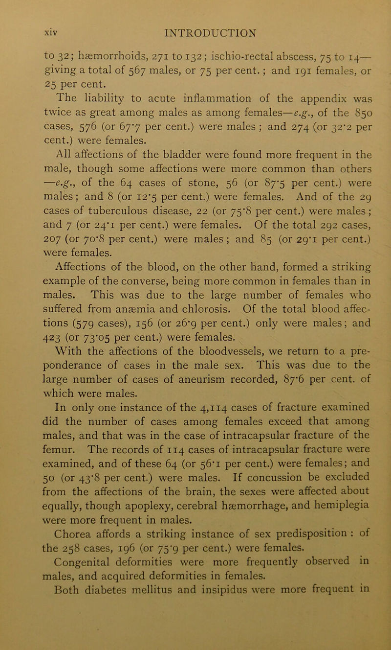 to 32; haemorrhoids, 271 to 132; ischio-rectal abscess, 75 to 14— giving a total of 567 males, or 75 per cent.; and igi females, or 25 per cent. The liability to acute inflammation of the appendix was twice as great among males as among females—e.g., of the 850 cases, 576 (or 67’7 per cent.) were males ; and 274 (or 32^2 per cent.) were females. All affections of the bladder were found more frequent in the male, though some affections were more common than others —e.g., of the 64 cases of stone, 56 (or 87*5 per cent.) were males; and 8 (or i2‘5 per cent.) were females. And of the 29 cases of tuberculous disease, 22 (or 75*8 per cent.) were males; and 7 (or 24*1 per cent.) were females. Of the total 292 cases, 207 (or 70'8 per cent.) were males ; and 85 (or 29*1 per cent.) were females. Affections of the blood, on the other hand, formed a striking example of the converse, being more common in females than in males. This was due to the large number of females who suffered from anaemia and chlorosis. Of the total blood affec- tions (579 cases), 156 (or 26*9 per cent.) only were males; and 423 (or 73*05 per cent.) were females. With the affections of the bloodvessels, we return to a pre- ponderance of cases in the male sex. This was due to the large number of cases of aneurism recorded, 87*6 per cent, of which were males. In only one instance of the 4,114 cases of fracture examined did the number of cases among females exceed that among males, and that was in the case of intracapsular fracture of the femur. The records of 114 cases of intracapsular fracture were examined, and of these 64 (or 56*1 per cent.) were females; and 50 (or 43*8 per cent.) were males. If concussion be excluded from the affections of the brain, the sexes were affected about equally, though apoplexy, cerebral haemorrhage, and hemiplegia were more frequent in males. Chorea affords a striking instance of sex predisposition ; of the 258 cases, 196 (or 75*9 per cent.) were females. Congenital deformities were more frequently observed in males, and acquired deformities in females. Both diabetes mellitus and insipidus were more frequent in