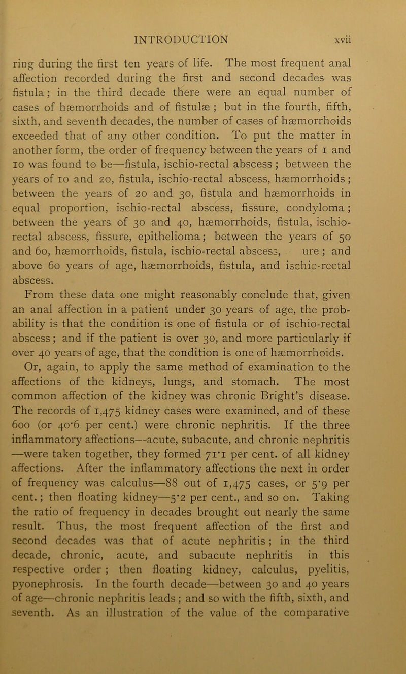 ring during the first ten years of life. The most frequent anal affection recorded during the first and second decades was fistula; in the third decade there were an equal number of cases of haemorrhoids and of fistulae ; but in the fourth, fifth, sixth, and seventh decades, the number of cases of haemorrhoids exceeded that of any other condition. To put the matter in another form, the order of frequency between the years of i and 10 was found to be—fistula, ischio-rectal abscess ; between the years of lo and 20, fistula, ischio-rectal abscess, haemorrhoids; between the years of 20 and 30, fistula and haemorrhoids in equal proportion, ischio-rectal abscess, fissure, condyloma; between the years of 30 and 40, haemorrhoids, fistula, ischio- rectal abscess, fissure, epithelioma; between the years of 50 and 60, haemorrhoids, fistula, ischio-rectal abscess, ure ; and above 60 years of age, haemorrhoids, fistula, and ischio-rectal abscess. From these data one might reasonably conclude that, given an anal affection in a patient under 30 years of age, the prob- ability is that the condition is one of fistula or of ischio-rectal abscess; and if the patient is over 30, and more particularly if over 40 years of age, that the condition is one of haemorrhoids. Or, again, to apply the same method of examination to the affections of the kidneys, lungs, and stomach. The most common affection of the kidney was chronic Bright’s disease. The records of 1,475 kidney cases were examined, and of these 600 (or 40'6 per cent.) were chronic nephritis. If the three inflammatory affections—acute, subacute, and chronic nephritis —were taken together, they formed yi’i per cent, of all kidney affections. After the inflammatory affections the next in order of frequency was calculus—88 out of 1,475 cases, or 5*9 per cent.; then floating kidney—5*2 per cent., and so on. Taking the ratio of frequency in decades brought out nearly the same result. Thus, the most frequent affection of the first and second decades was that of acute nephritis; in the third decade, chronic, acute, and subacute nephritis in this respective order ; then floating kidney, calculus, pyelitis, pyonephrosis. In the fourth decade—between 30 and 40 years of age—chronic nephritis leads ; and so with the fifth, sixth, and seventh. As an illustration of the value of the comparative