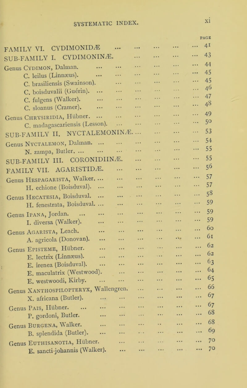 FAMILY VI. CYDIMONIDiE SUB-FAMILY I. CYDIMONINzE. Genus Cydimon, Dalman. C. leilus (Linnreus). C. brasiliensis (Swainson). C. boisduvalii (Guerin) C. fulgens (Walker) C. sloanus (Cramer). Genus Chrysiridia, Hiibner C. madagascariensis (Lesson) SUB-FAMILY II. NYCTALEMONIN/E. . Genus Nyctalemon, Dalman N. zampa, Butler. ... SUB-FAMILY III. CORONIDIINzE. FAMILY VII. AGARISTIDzE Genus Hesfagarista, Walker U. echione (Boisduval) Genus Hecatesia, Boisduval H. fenestrata, Boisduval Genus Ipana, Jordan I. diversa (Walker). Genus AgARISTA, Leach. A. agricola (Donovan). Genus Episteme, Hiibner E. lectrix (Linnreus) E. irenea (Boisduval) E. maculatrix (Westwood). E. westwoodi, Kirby. Genus Xantiiospilopteryx, Wallengren. X. africana (Butler). Genus Pais, Iliibner P. gordoni, Butler. Genus Burgena, Walker. B. splendida (Butler). Genus Euthisanotia, Hiibner. E. sancti-johannis (Walker). xi PAG 2 41 43 4 A 45 45 46 47 48 49 50 53 54 55 55 56 57 57 53 59 59 59 60 61 . 62 62 63 • 64 . 65 . 66 • 67 • 67 . 68 . 68 . 69 . 70 . 70