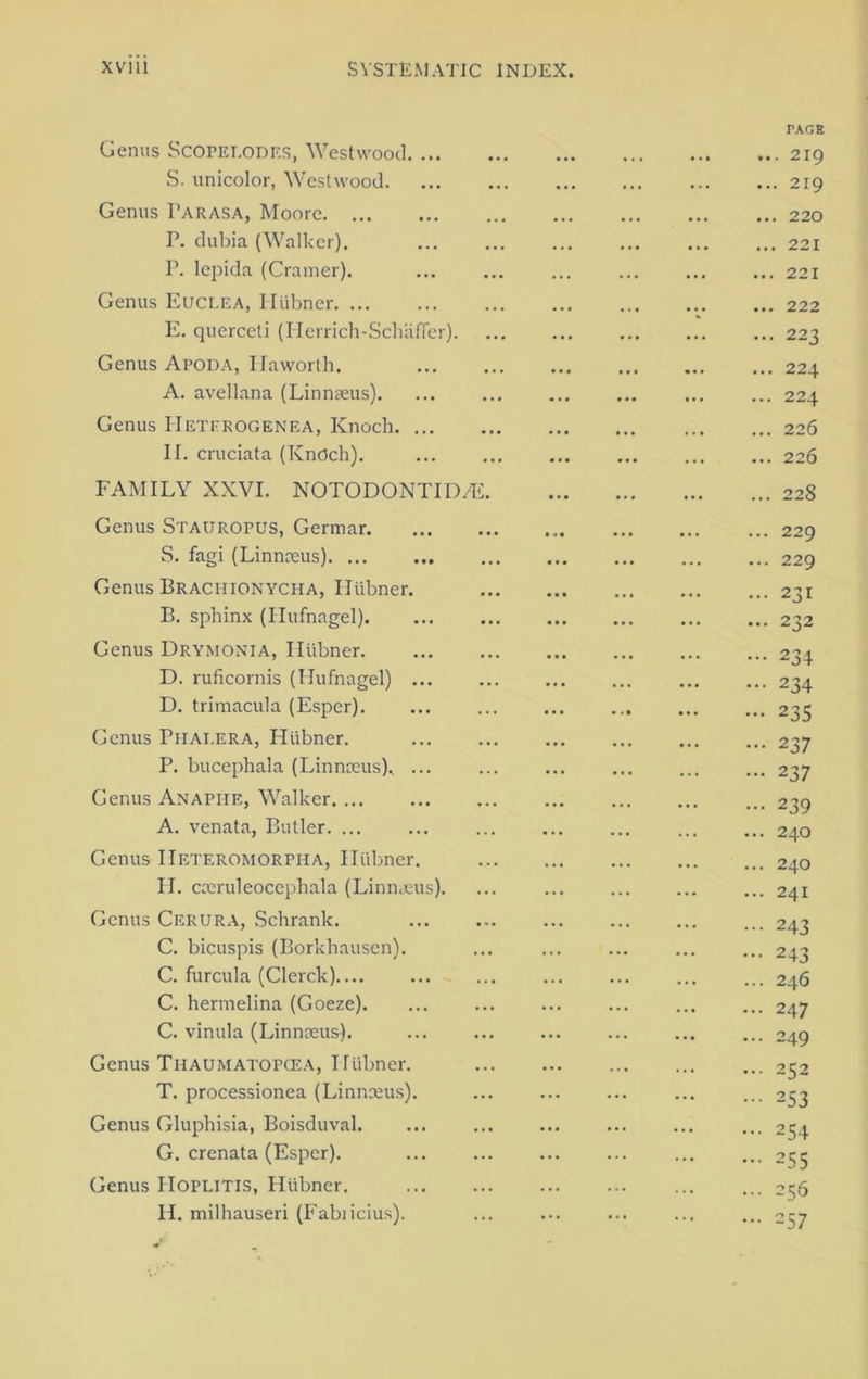 Genus Scopet.odes, Westwood S. unicolor, Westwood Genus Tarasa, Moore P. dubia (Walker). P. lepida (Cramer). Genus Euclea, Iltibner E. querceti (Herrich-Schaffer). Genus Apoda, Haworth. A. avellana (Linnaeus). Genus PIeterogenea, Knoch II. cruciata (Knoch). FAMILY XXVI. NOTODONTID/E. Genus Stauropus, Germar S. fagi (Linnaeus) Genus Brachionycha, Iltibner. B. sphinx (Hufnagel). Genus Drymonia, Iltibner D. ruficornis (Hufnagel) ... D. trimacula (Esper). Genus Phalera, Hiibner. P. bucephala (Linnaeus), ... Genus Anapiie, Walker A. venata, Butler. ... Genus IIeteromorpiia, Iltibner. H. caeruleocephala (Linnaeus). Genus Cerura, Schrank. C. bicuspis (Borkhausen). C. furcula (Clerck).... C. hermelina (Goeze). C. vinula (Linnaeus). Genus Thaumatopcea, Iltibner. T. processionea (Linnaeus). Genus Gluphisia, Boisduval. G. crenata (Esper). Genus IIoplitis, Hiibner. H. milhauseri (Fabiicius). PAGE ... 2x9 ... 219 ... 220 ... 221 ... 221 ... 222 ... 223 ... 224 ... 224 ... 226 ... 226 ... 228 ... 229 ... 229 ... 231 ... 232 ... 234 ... 234 ••• 235 - 237 ... 237 ... 239 ... 240 ... 240 ... 241 ... 243 ... 243 ... 246 ... 247 ... 249 ... 252 ••• 253 ... 254 ••• 255 ... 256 - 257