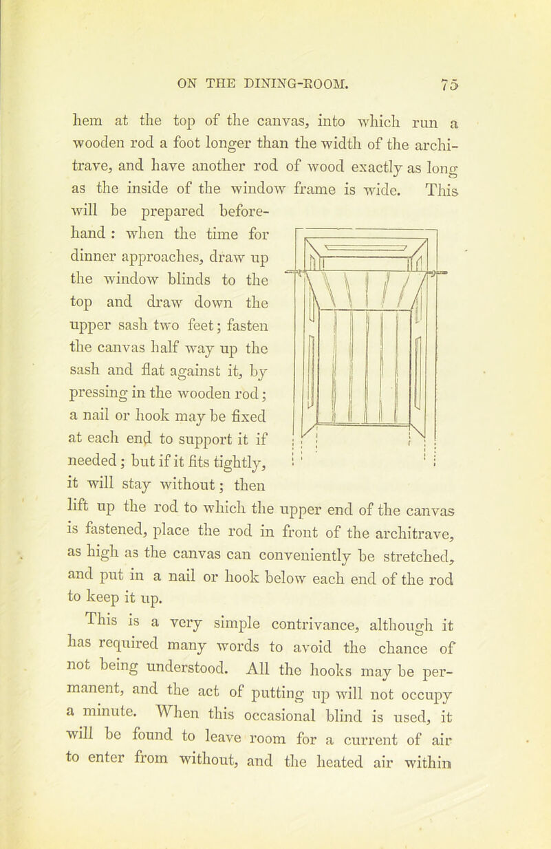 liem at the top of the canvas, into which run a wooden rod a foot longer than the width of the archi- trave, and have another rod of Avood exactly as lono- as the inside of the window frame is wide. This will he prepared before- hand : Avhen the time for dinner approaches, draw up the window blinds to the top and draAV down the upper sash two feet; fasten the caiiAms half way up the sash and flat against it, by pressing in the Avooden rod; a nail or hook may be fixed at each end to support it if needed; but if it fits tightly, it will stay without; then lift up the rod to AAdiich the upper end of the canvas is fastened, place the rod in front of the architrave, as high as the canvas can convenientlv be stretched, and put in a nail or hook below each end of the rod to keep it up. This is a very simple contrivance, although it has reqitired many Avords to aAmid the chance of not being understood. All the hooks may be per- manent, and the act of putting np Avill not occupy a minute. When this occasional blind is used, it will be found to leave room for a current of air to enter from without, and the heated air within