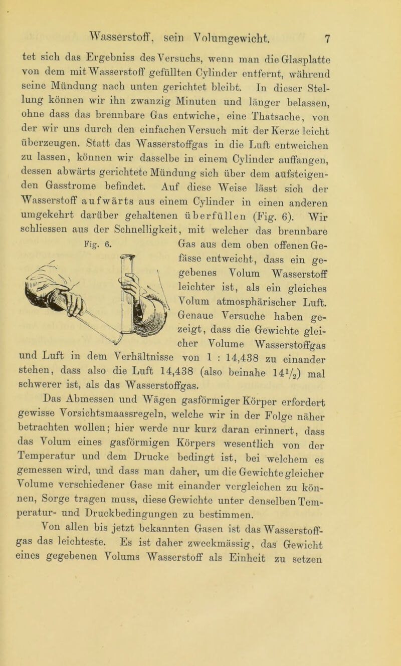 tet sich das Ergebniss des Versuchs, wenn man die Glasplatte von dem mit Wasserstoff gefüllten Cylinder entfernt, während seine Mündung nach unten gerichtet bleibt. In dieser Stel- lung können wir ihn zwanzig Minuten und länger belassen, ohne dass das brennbare Gas entwiche, eine Thatsache, von der wir uns durch den einfachen Versuch mit der Kerze leicht überzeugen. Statt das Wasserstoffgas in die Luft entweichen zu lassen, können wir dasselbe in einem Cylinder auffangen, dessen abwärts gerichtete Mündung sich über dem aufsteigen- den Gasstrome befindet. Auf diese Weise lässt sich der W^asserstoff aufwärts aus einem Cylinder in einen anderen umgekehrt darüber gehaltenen überfüllen (Fig. 6). Wir schliessen aus der Schnelligkeit, mit welcher das brennbare I'ö'g. 6. Gas aus dem oben offenen Ge- fässe entweicht, dass ein ge- gebenes Volum Wasserstoff leichter ist, als ein gleiches Volum atmosphärischer Luft. Genaue Versuche haben ge- zeigt, dass die Gewichte glei- cher Volume Wasserstoffgas und Luft in dem Verhältnisse von 1 : 14,438 zu einander stehen, dass also die Luft 14,438 (also beinahe 141/2) mal schwerer ist, als das Wasserstoffgas. Das Abmessen und Wägen gasförmiger Körper erfordert gewisse Vorsichtsmaassregeln, welche wir in der Folge näher betrachten wollen; hier werde nur kurz daran erinnert, dass das Volum eines gasförmigen Körpers wesentlich von der Temperatur und dem Drucke bedingt ist, hei welchem es gemessen wird, und dass man daher, um die Gewichte gleicher Volume verschiedener Gase mit einander vergleichen zu kön- nen, Sorge tragen muss, diese Gewichte unter denselben Tem- peratur- und Druckbedingungen zu bestimmen. Von allen bis jetzt bekannten Gasen ist das Wasserstoff- gas das leichteste. Es ist daher zweckmässig, das Gewicht eines gegebenen Volums AVasserstoff als Fanheit zu setzen