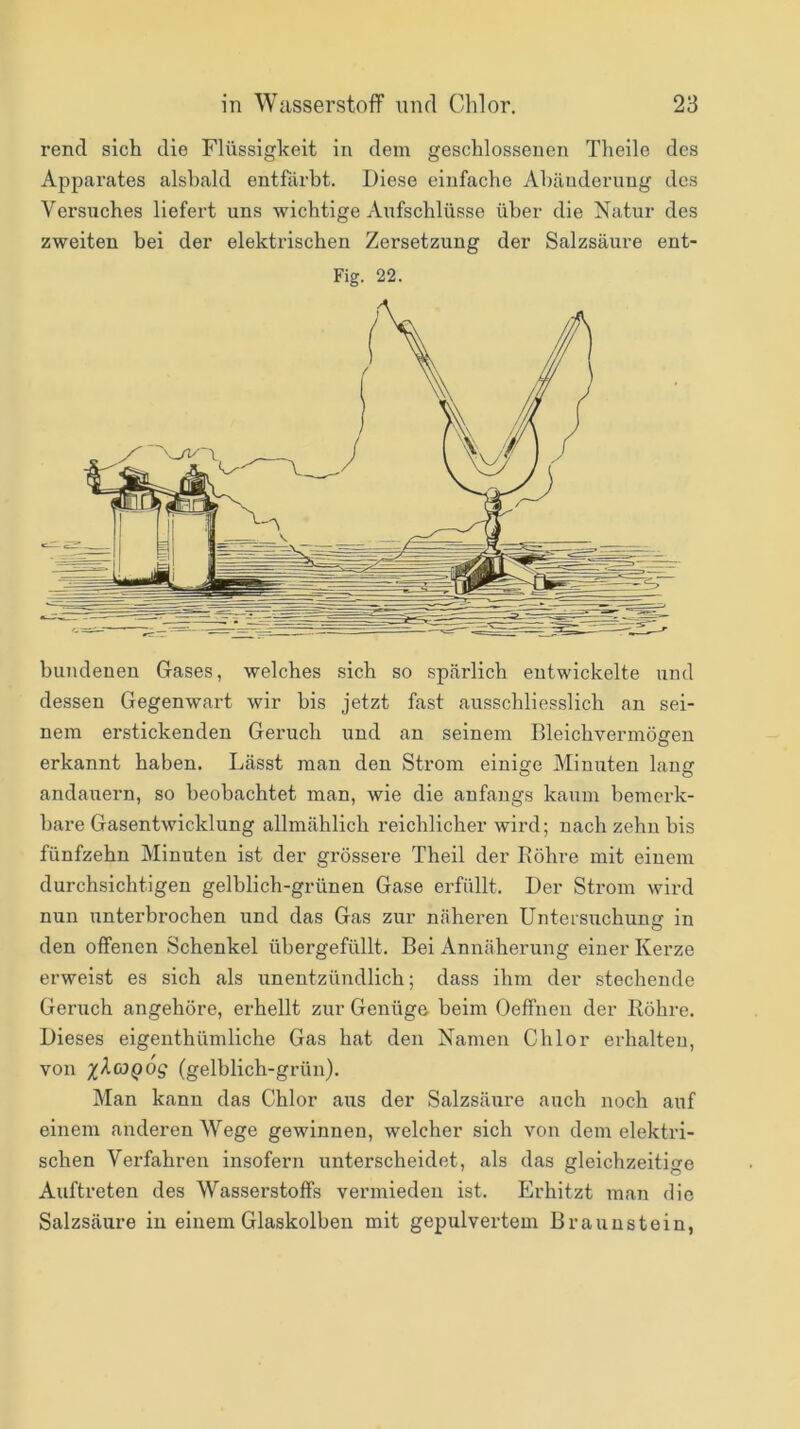 rend sich die Flüssigkeit in dem geschlossenen Theile des Apparates alsbald entfärbt. Diese einfache Aljänderung des Versiiches liefert uns wichtige Aiifschlüsse über die Natur des zweiten bei der elektrischen Zei*setzung der Salzsäure ent- Fig. 22. bundeuen Gases, welches sich so spärlich entwickelte und dessen Gegenwart wir bis jetzt fast ausschliesslich an sei- nem erstickenden Geruch und an seinem Bleichvermögen erkannt haben. Lässt man den Strom einige Minuten lang andauern, so beobachtet man, wie die anfangs kaum bemerk- bare Gasentwicklung allmählich reichlicher wird; nach zehn bis fünfzehn Minuten ist der grössere Theil der Röhre mit einem durchsichtigen gelblich-grünen Gase erfüllt. Der Strom wird nun unterbrochen und das Gas zur näheren Untersuchung in den offenen Schenkel übergefüllt. Bei Annäherung einer Kerze erweist es sich als unentzündlich; dass ihm der stechende Geruch angehöre, erhellt zur Genüge beim Oeffnen der Röhre. Dieses eigenthümliche Gas hat den Namen Chlor erhalten, von ;j'AG)p6g (gelblich-grün). Man kann das Chlor aus der Salzsäure auch noch auf einem anderen Wege gewinnen, welcher sich von dem elektri- schen Verfahren insofern unterscheidet, als das gleichzeitige Auftreten des Wasserstoffs vermieden ist. Erhitzt man die Salzsäure in einem Glaskolben mit gepulvertem Braunstein,