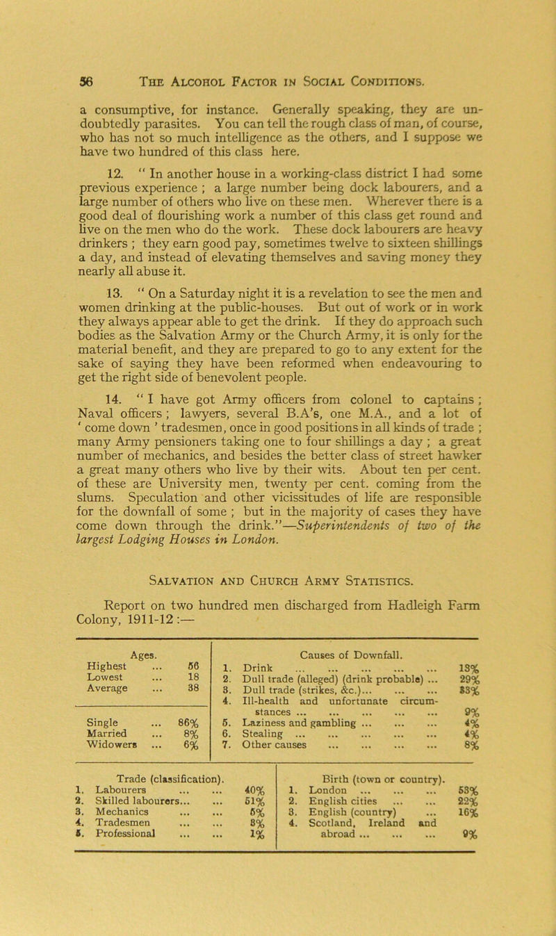 a consumptive, for instance. Generally speaking, they are un- doubtedly parasites. You can tell the rough class of man, of course, who has not so much intelligence as the others, and I suppose we have two hundred of this class here. 12. “ In another house in a working-class district I had some previous experience ; a large number being dock labourers, and a large number of others who live on these men. Wherever there is a good deal of flourishing work a number of this class get round and live on the men who do the work. These dock labourers are heavy drinkers ; they earn good pay, sometimes twelve to sixteen shillings a day, and instead of elevating themselves and saving money they nearly all abuse it. 13. “ On a Saturday night it is a revelation to see the men and women drinking at the public-houses. But out of work or in work they always appear able to get the drink. If they do approach such bodies as the Salvation Army or the Church Army, it is only for the material benefit, and they are prepared to go to any extent for the sake of saying they have been reformed when endeavouring to get the right side of benevolent people. 14. “I have got Army officers from colonel to captains ; Naval officers ; lawyers, several B.A’s, one M.A., and a lot of ' come down ’ tradesmen, once in good positions in all kinds of trade ; many Army pensioners taking one to four shillings a day ; a great number of mechanics, and besides the better class of street hawker a great many others who live by their wits. About ten per cent, of these are University men, twenty per cent, coming from the slums. Speculation and other vicissitudes of fife are responsible for the downfall of some ; but in the majority of cases they have come down through the drink.”—Superintendents of two of the largest Lodging Houses in London. Salvation and Church Army Statistics. Report on two hundred men discharged from Hadleigh Farm Colony, 1911-12:— Ages. Causes of Downfall. Highest 50 1. Drink 13% Lowest 18 2. Dull trade (alleged) (drink probable) ... 29% Average 38 3. Dull trade (strikes, &c.) 33% 4. Ill-health and unfortunate circum- stances 9% Single 86% 5. Laziness and gambling 4% Married 8% 6. Stealing 4% Widowers 6% 7. Other causes 8% Trade (classification). Birth (town or country). 1. Labourers ... 40% 1. London 53% 2. Skilled labourers... • •• 61% 2. English cities 22% 3. Mechanics ... 6% 3. English (country) 16% 4. Tradesmen ... 8% 4. Scotland, Ireland and 4. Professional ... 1% abroad 9%