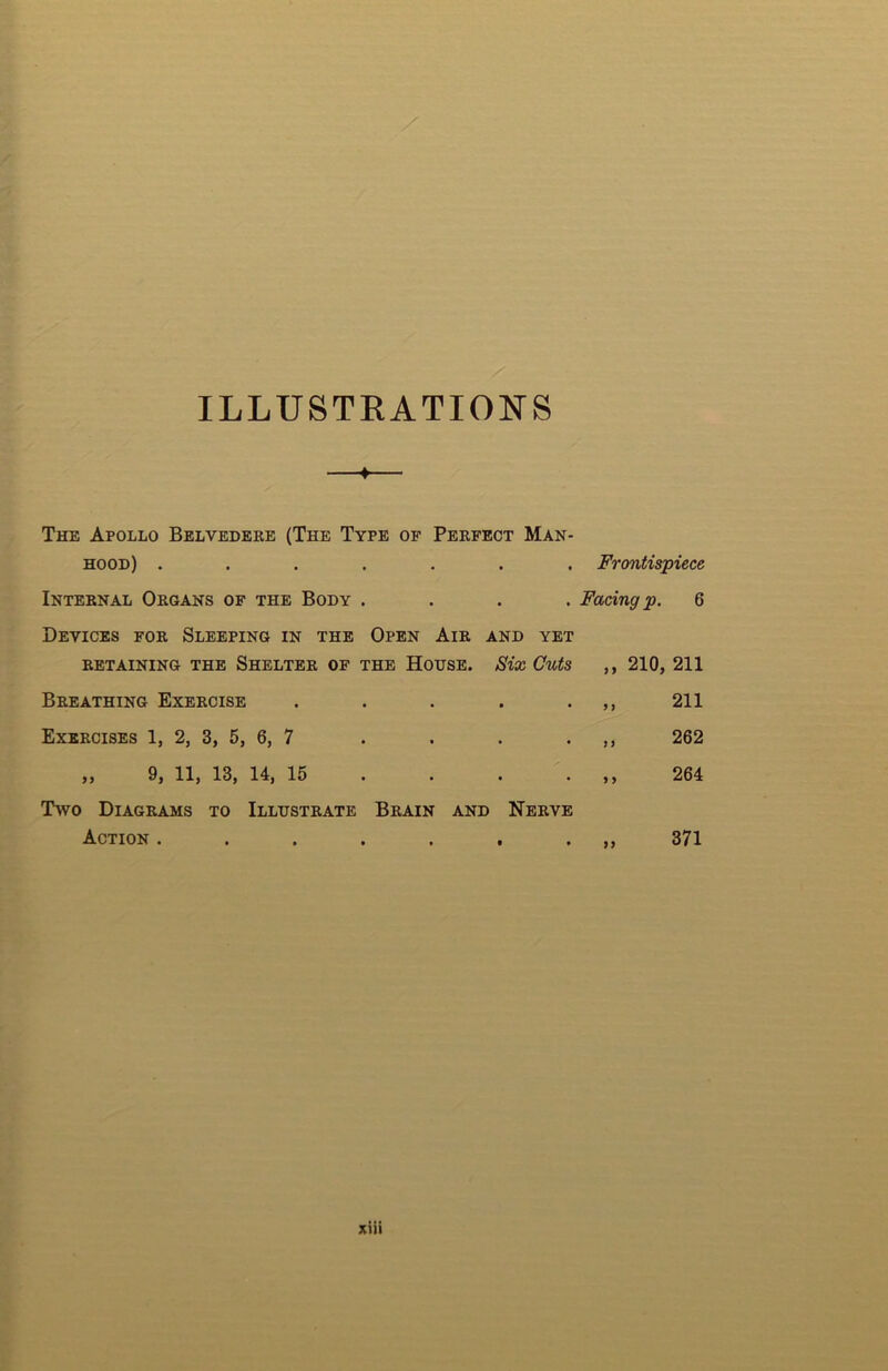 ILLUSTRATIONS ♦ The Apollo Belvedere (The Type of Perfect Man- hood) ....... Frontispiece Internal Organs of the Body .... Facing p. 6 Devices for Sleeping in the Open Air and yet RETAINING THE SHELTER OF THE HOUSE. Six CutS ,, 210, 211 Breathing Exercise . . . . • », 211 Exercises 1, 2, 3, 5, 6, 7 . . . • ,» 262 „ 9, 11, 13, 14, 15 . . . . ,, 264 Two Diagrams to Illustrate Brain and Nerve Action . . . . . , . „ 371