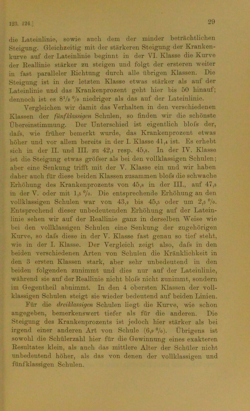 123. 124.] die Lateinlinie, sowie auch dem der minder beträchtlichen Steigung. Gleichzeitig mit der stärkeren Steigung der Kranken- kurve auf der Lateinlinie beginnt in der VI. Klasse die Kurve der Reallinie stärker zu steigen und folgt der ersteren weiter in fast paralleler Richtung durch alle übrigen Klassen. Die Steigung ist in der letzten Klasse etwas stärker als auf der Lateinlinie und das Krankenprozent geht hier bis 50 hinauf; dennoch ist es 8V2 % niedriger als das auf der Lateinlinie. Vergleichen wir damit das Verhalten in den verschiedenen Klassen der fünf Massigen Schulen, so finden wir die schönste Übereinstimmung. Der Unterschied ist eigentlich blofs der, dafs, wie früher bemerkt wurde, das Krankenprozent etwas höher und vor allem bereits in der I. Klasse 41,4 ist. Es erhebt sich in der II. und III. zu 42,1 resp. 45,8. In der IV. Klasse ist die Steigung etwas gröfser als bei den vollklassigen Schulen; aber eine Senkung trifft mit der V. Klasse ein und wir haben daher auch für diese beiden Klassen zusammen blofs die schwache Erhöhung des Krankenprozents von 45,8 in der III., auf 47,3 in der V. oder mit 1,5 %• Die entsprechende Erhöhung an den vollklassigen Schulen war von 43,2 bis 45,5 oder um 2,3 %• Entsprechend dieser unbedeutenden Erhöhung auf der Latein- linie sehen wir auf der Reallinie ganz in derselben Weise wie bei den vollklassigen Schulen eine Senkung der zugehörigen Kurve, so dafs diese in der V. Klasse fast genau so tief steht, wie in der I. Klasse. Der Vergleich zeigt also, dafs in den beiden verschiedenen Arten von Schulen die Kränklichkeit in den 3 ersten Klassen stark, aber sehr unbedeutend in den beiden folgenden zunimmt und dies nur auf der Lateinlinie, während sie auf der Reallinie nicht blofs nicht zunimmt, sondern im Gegentheil abnimmt. In den 4 obersten Klassen der voll- klassigen Schulen steigt sie wieder bedeutend auf beiden Linien. Für die dreiJclassigen Schulen liegt die Kurve, wie schon angegeben, bemerkenswert tiefer als für die anderen. Die Steigung des Krankenprozents ist jedoch hier stärker als bei irgend einer anderen Art von Schule (6,9 %). Übrigens ist sowohl die Schülerzahl hier für die Gewinnung eines exakteren Resultates klein, als auch das mittlere Alter der Schüler nicht unbedeutend höher, als das von denen der vollklassigen und fünfklassigen Schulen.