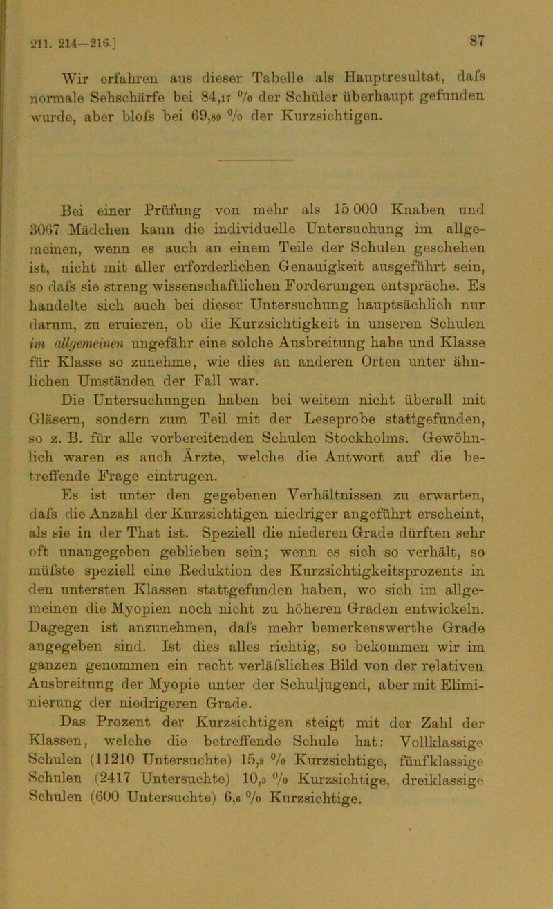 211. 214—216.] Wir erfahren aus dieser Tabelle als Hauptresultat, dafs normale Sehschärfe bei 84,n % der Schüler überhaupt gefunden wurde, aber blofs bei 69,89 % der Kurzsichtigen. Bei einer Prüfung von mehr als 15 000 Knaben und 3067 Mädchen kann die individuelle Untersuchung im allge- meinen, wenn es auch an einem Teile der Schulen geschehen ist, nicht mit aller erforderlichen Genauigkeit ausgeführt sein, so dafs sie streng wissenschaftlichen Forderungen entspräche. Es handelte sich auch bei dieser Untersuchung hauptsächlich nur dariun, zu eruieren, ob die Kurzsichtigkeit in unseren Schulen int allgemeinen ungefähr eine solche Ausbreitung habe und Klasse für Klasse so zunehme, wie dies an anderen Orten unter ähn- lichen Umständen der Fall war. Die Untersuchungen haben bei weitem nicht überall mit Gläsern, sondern zum Teil mit der Leseprobe stattgefunden, so z. B. für alle vorbereitenden Schulen Stockholms. Gewöhn- lich waren es auch Arzte, welche die Antwort auf die be- treffende Frage eintrugen. Es ist unter den gegebenen Verhältnissen zu erwarten, dafs die Anzahl der Kurzsichtigen niedriger angeführt erscheint, als sie in der That ist. Speziell die niederen Grade dürften sehr oft unangegeben geblieben sein; wenn es sich so verhält, so müfste speziell eine Reduktion des Kurzsichtigkeitsprozents in den untersten Klassen stattgefunden haben, wo sich im allge- meinen die Myopien noch nicht zu höheren Graden entwickeln. Dagegen ist anzunehmen, dafs mehr bemerkenswerthe Grade angegeben sind. Ist dies alles richtig, so bekommen wir im ganzen genommen ein recht verläfsliclies Bild von der relativen Ausbreitung der Myopie unter der Schuljugend, aber mit Elimi- nierxmg der niedrigeren Grade. Das Prozent der Kurzsichtigen steigt mit der Zahl der Klassen, welche die betreffende Schule hat: Vollklassige Schulen (11210 Untersuchte) 15,a % Kurzsichtige, fünfklassige Schulen (2417 Untersuchte) 10,3 % Kurzsichtige, dreiklassige Schulen (600 Untersuchte) 6,o % Kurzsichtige.