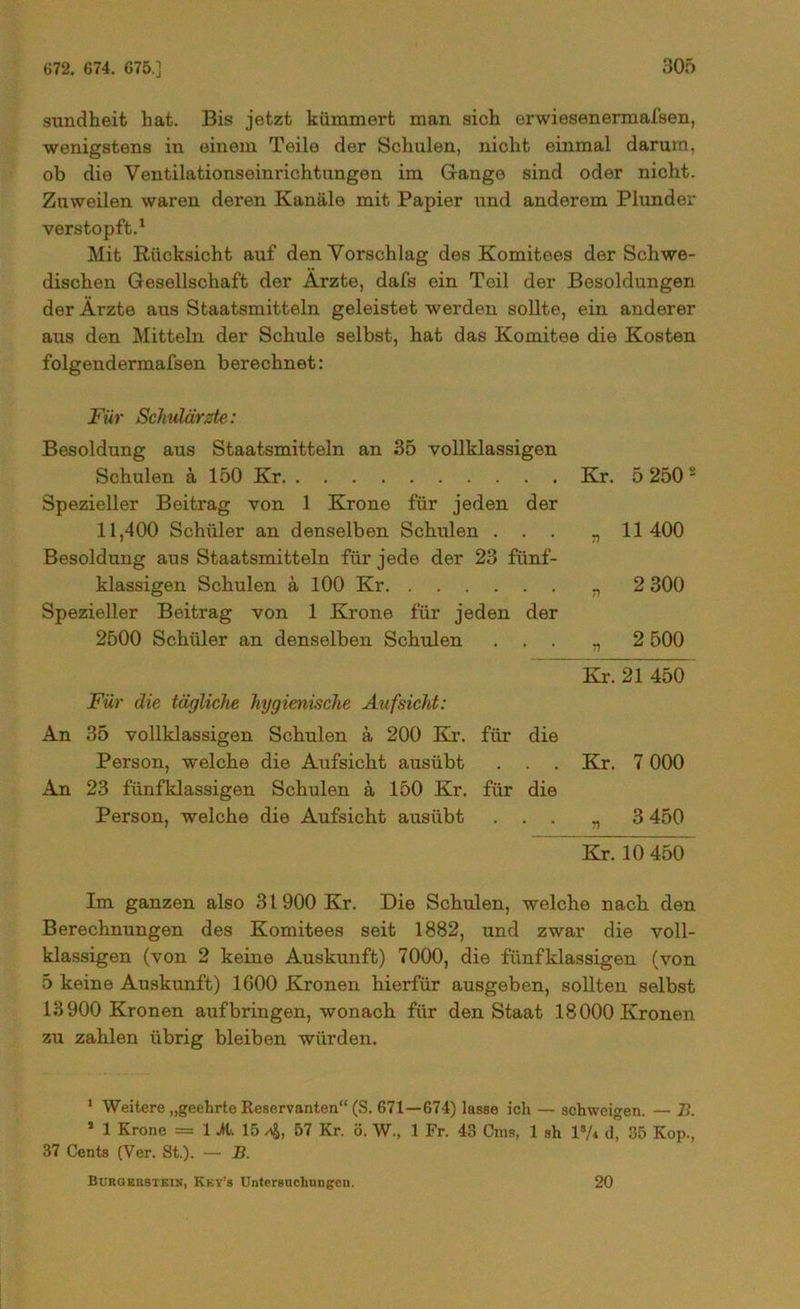 sundheit hat. Bis jetzt kümmert man sich erwiesenermafsen, wenigstens in einem Teile der Schulen, nicht einmal darum, ob die Ventilationseinrichtungen im Gange sind oder nicht. Zuweilen waren deren Kanäle mit Papier und anderem Plunder verstopft.1 Mit Rücksicht auf den Vorschlag des Komitees der Schwe- dischen Gesellschaft der Ärzte, dafs ein Teil der Besoldungen der Ärzte aus Staatsmitteln geleistet werden sollte, ein anderer aus den Mitteln der Schule selbst, hat das Komitee die Kosten folgendermafsen berechnet: Für Schulärzte: Besoldung aus Staatsmitteln an 35 vollklassigen Schulen ä 150 Kr Kr. 5 250 2 * * Spezieller Beitrag von 1 Krone für jeden der 11,400 Schüler an denselben Schulen ... „ 11400 Besoldung aus Staatsmitteln für jede der 23 fiinf- klassigen Schulen k 100 Kr n 2 300 Spezieller Beitrag von 1 Krone für jeden der 2500 Schüler an denselben Schulen ... „ 2 500 Kr. 21 450 Für die tägliche hygienische Aufsicht: An 35 vollklassigen Schulen k 200 Kr. für die Person, welche die Aufsicht ausübt . . . Kr. 7 000 An 23 fünf Massigen Schulen ä 150 Kr. für die Person, welche die Aufsicht ausübt ... „ 3 450 Kr. 10 450 Im ganzen also 31 900 Kr. Die Schulen, welche nach den Berechnungen des Komitees seit 1882, und zwar die voll- klassigen (von 2 keine Auskunft) 7000, die fünf Massigen (von 5 keine Auskunft) 1600 Kronen hierfür ausgeben, sollten selbst 13900 Kronen auf bringen, wonach für den Staat 18000 Kronen zu zahlen übrig bleiben würden. 1 Weitere „geehrte Reservanten“ (S. 671—674) lasse ich — schweigen. — B. * 1 Krone = 1 M. 15 4, 57 Kr. ö. W., 1 Fr. 43 Cms, 1 sh 18A d, 35 Kop., 37 Cents (Yer. St.). — B. Bürgerstein, Kky’s Untersuchungen. 20