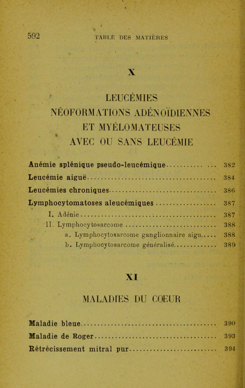 X LEUCÉMIES NÉOFORMATIONS ADÉNOÏD1ENNES ET MYÉLOMATEUSES AVEC OU SANS LEUCÉMIE Anémie splénique pseudo-leucémique Leucémie aiguë Leucémies chroniques Lymphocytomatoses aleucémiques ■ *• I. Adénie II. Lymphocytosarcome a. Lymphocytosarcome ganglionnaire aigu... b. Lymphocytosarcome généralisé XI MALADIES DU COEUR Maladie bleue Maladie de Roger Rétrécissement mitral pur