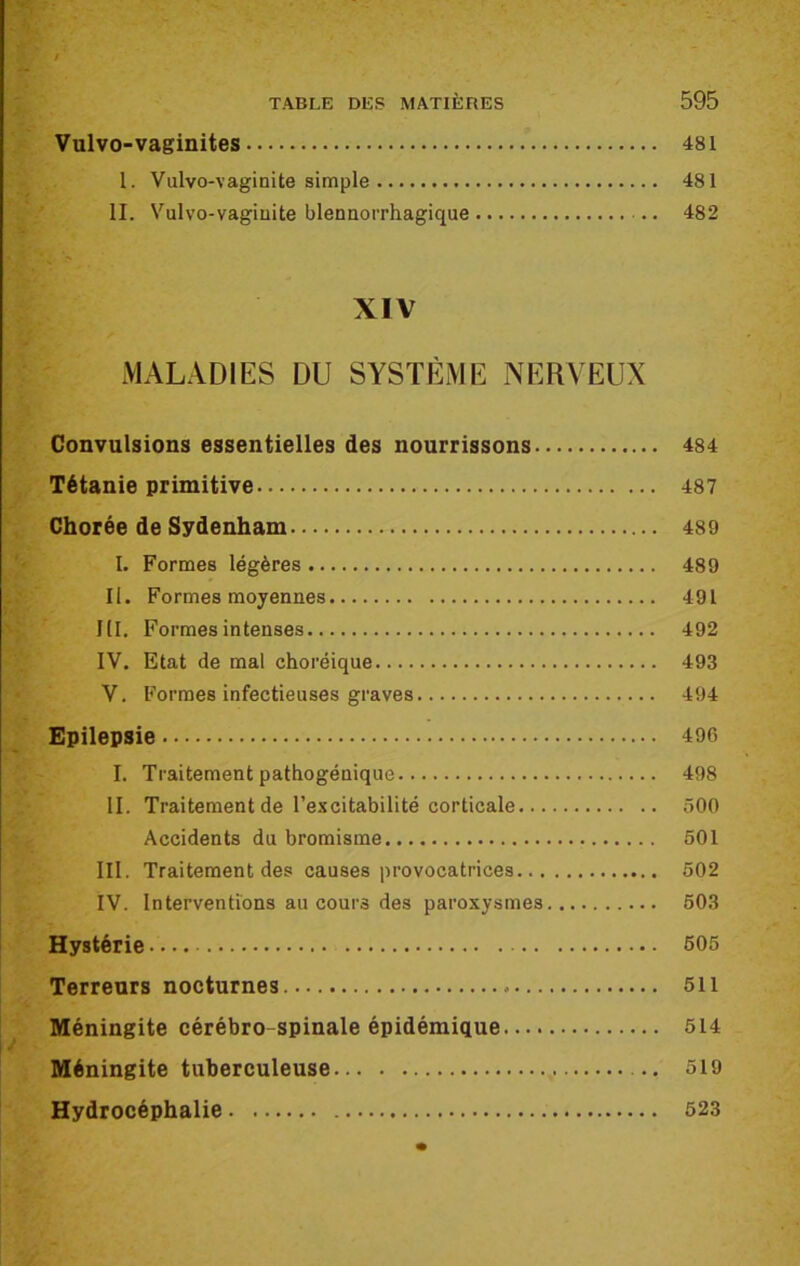 Vulvo-vaginites 481 1. Vulvo-vaginite simple 481 II. Vulvo-vagiuite blennorrhagique .. 482 XIV MALADIES DU SYSTÈME NERVEUX Convulsions essentielles des nourrissons 484 Tétanie primitive 487 Chorée de Sydenham 489 I. Formes légères 489 II. Formes moyennes 491 III. Formes intenses 492 IV. Etat de mal choréique 493 V. Formes infectieuses graves 494 Epilepsie 496 I. Traitement pathogénique 498 II. Traitement de l’excitabilité corticale 500 Accidents du bromisme 501 III. Traitement des causes provocatrices 502 IV. Interventions au cours des paroxysmes 503 Hystérie 505 Terreurs nocturnes 511 Méningite cérébro-spinale épidémique 514 Méningite tuberculeuse 519 Hydrocéphalie 523