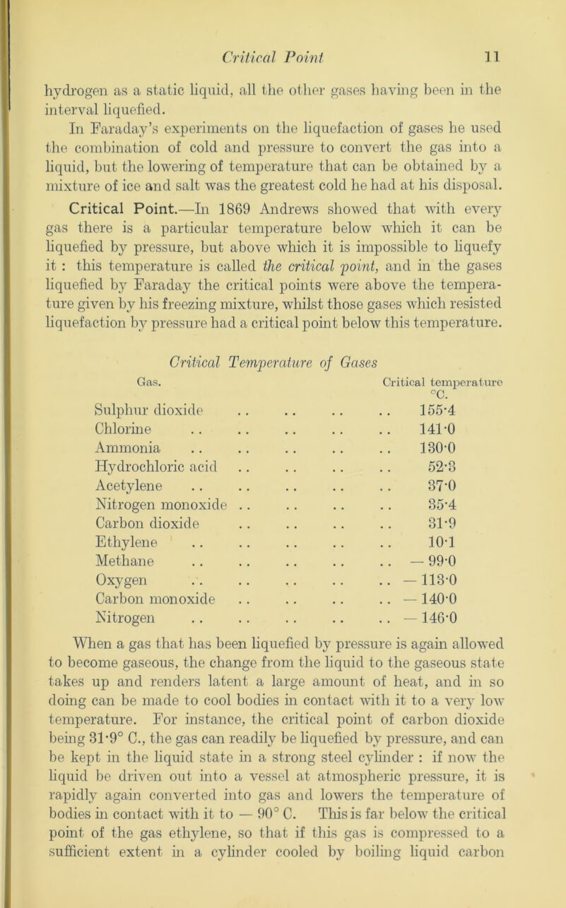 Critical Point n hydj’ogen as a static liquid, all the other gases having been in the interval liquefied. In Faraday’s experiments on the liquefaction of gases he used the combination of cold and pressure to convert the gas into a hquid, hut the lowering of temperature that can be obtained by a mixture of ice and salt was the greatest cold he had at his disposal. Critical Point.—In 1869 Andrews showed that with every gas there is a particular temperature below which it can be liquefied by pressure, but above which it is impossible to Hquefy it : this temperature is called the critical foint, and in the gases liquefied by Faraday the critical points were above the tempera- ture given by his freezing mixture, whilst those gases which resisted liquefaction by pressure had a critical point below this temperature. Critical Tem'perature of Gases Gas. Sulphur dioxide Chlorine Ammonia Hydrochloric acid Acetylene Nitrogen monoxide Carbon dioxide Ethylene Methane Oxygen Carbon monoxide Nitrogen Critical temperature °C. 155*4 141*0 130*0 52*8 37*0 35*4 31*9 10*1 . - 99*0 . -113*0 . -140*0 . -146*0 When a gas that has been liquefied by pressure is again allowed to become gaseous, the change from the liquid to the gaseous state takes up and renders latent a large amount of heat, and in so doing can be made to cool bodies in contact with it to a veiy low temperature. For instance, the critical point of carbon dioxide bemg 31*9° C., the gas can readily be liquefied by pressure, and can be kept in the liquid state in a strong steel cyhnder : if now the liquid be driven out into a vessel at atmospheric pressure, it is rapidly again converted into gas and lowers the temperature of bodies in contact with it to — 90° C. This is far l)elow the critical point of the gas ethylene, so that if this gas is compressed to a sufficient extent in a cylinder cooled by boiling liquid carbon