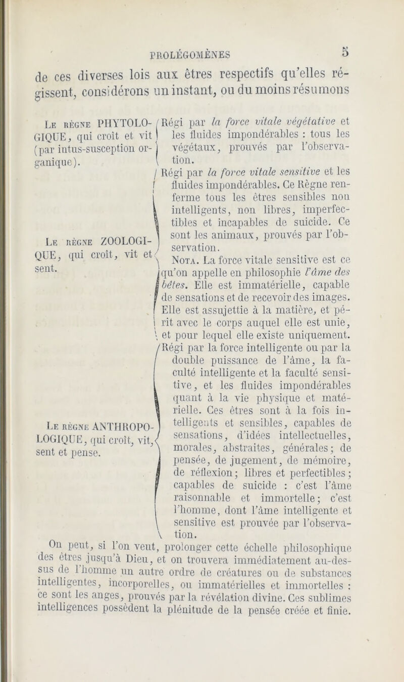 de ces diverses lois aux êtres respectifs qu’elles ré- gissent, considérons un instant, ou du moins résumons Le règne ZOOLOGI- QUE, qui croit, vit et sent. Le règne PHYTOLO- / Régi par la force vitale végétative et GIQUE, qui croit et vit | les fluides impondérables : tous les (par intus-susception or- végétaux, prouvés par l’observa- ganique). \ tion. I Régi par la force vitale sensitive et les I fluides impondérables. Ce Règne ren- ferme tous les êtres sensibles non intelligents, non libres, imperfec- tibles et incapables de suicide. Ce sont les animaux, prouvés par l’ob- servation. Nota. La force vitale sensitive est ce qu’on appelle en philosophie l’âme des bêles. Elle est immatérielle, capable de sensations et de recevoir des images. Elle est assujettie à la matière, et pé- 1 rit avec le corps auquel elle est unie, \ et pour lequel elle existe uniquement. /Régi par la force intelligente ou par la I double puissance de l’âme, la fa- culté intelligente et la faculté sensi- tive, et les fluides impondérables quant à la vie physique et maté- rielle. Ces êtres sont à la fois in- telligents et sensibles, capables de sensations, d’idées intellectuelles, morales, abstraites, générales; de pensée, de jugement, de mémoire, de réflexion; libres et perfectibles; capables de suicide : c’est l’âme raisonnable et immortelle ; c’est l’homme, dont l’âme intelligente et sensitive est prouvée par l’observa- \ tion. On peut, si l’on veut, prolonger cette échelle philosophique des êtres jusqu’à Dieu, et on trouvera immédiatement au-des- sus de 1 homme un autre ordre de créatures ou de substances intelligentes, incorporelles, ou immatérielles et immortelles : ce sont les anges, prouvés par la révélation divine. Ces sublimes intelligences possèdent la plénitude de la pensée créée et finie. Le règne ANTHROPO LOGIQUE, qui croît, vit, sent et pense.
