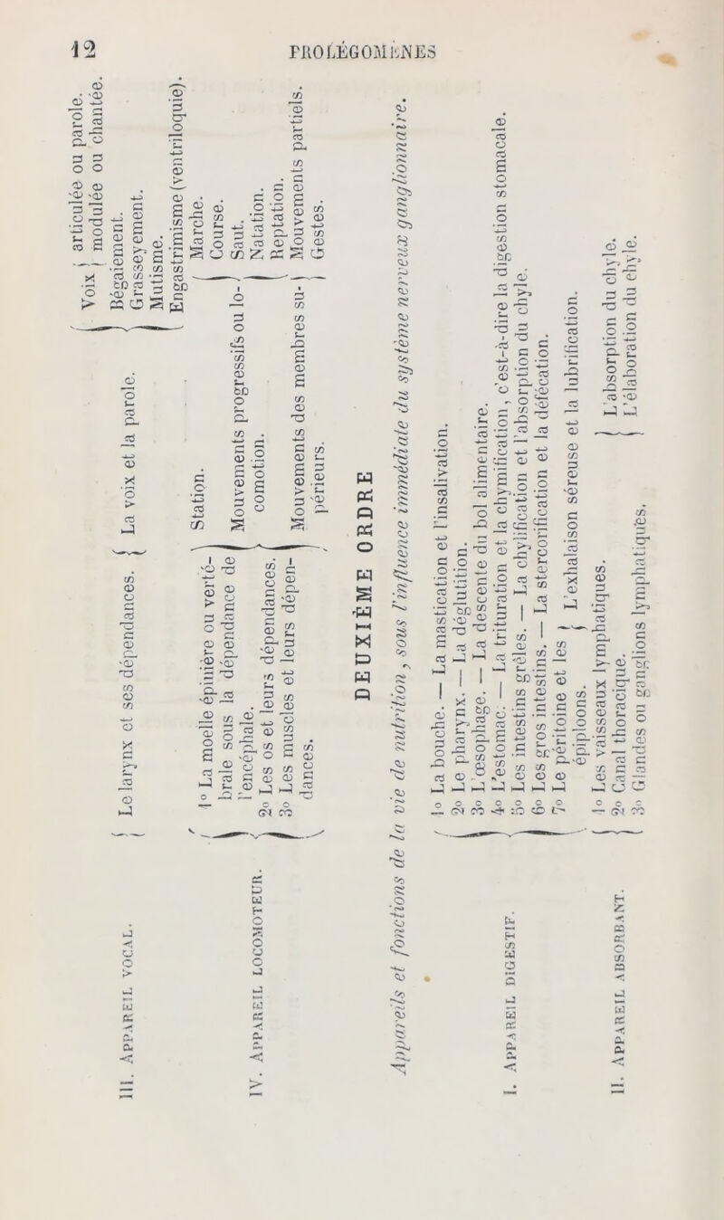 03 '03 —I fl fl ’3 cr o g 2 O o 03 o '03 '(1) 3 B .2 ^ tî o « a C CD 03 • s 0 1/3 03 „ O s ® s| § - fl ^ C-2 X 'o ï> 03 QJ s £’ a _ w 1/5 m fl * G A Ofl fl B bD 'CD — c fl O S y o o i~ fl G- _fl 03 X '5 > fl -1 C/3 o . fl O fl o G .ê'% 1 fl ^ ^ ^ fl o_> fl- fl C/3 fl fl 1; O CD ce Z « S O 03 C/3 03 CD C 03 '03 G CD c/3 X fl O ►J fl O C/3 C/3 CD fl fcG O C o fl en c 03 £ 03 > fl o s o CD c/3 03 £ 03 C/3 CD fl C/3 fl C/3 03 fl fl CD S .B O — s I CD 'CD -fl 1 S > c 3 45 o g 03 03 S— fl_ -fl 'ST '5 'fl 'g-JS -B c/3 © g o j§ 2 C/3 /-* C „ -o <—I 1- <0 0 42 C- 03 1 CD CD 03 cO 'ST O G 03 C/3 fl ~ G '03 03 T3 r/3 fl -»—j 03 G C/3 03 03 O 03 C/3 G C/3 ' O G en en O) 3 ►J -J .0 Ô5 C H eu s; <U H Pd a ed o w 5 -M flH XI 6 M Q fl 3 C/3 fl 03 Cj .S s o co O 03 .03 Si co O fl £ o 03 o fl VG C/3 03 O bC T“ . 3 ai ^’dd' 0 ^ 32 ■£, -< c £0 '■5 3 . G .9 ——1 fl -s ^ c a 0.2 • ts 0 c ICO 0 *r~! o.S -£.2~ -® 0.8 ' G G a ° 0 « O *03 0 c— ^ 2 *03 r- c/3 -fl fl 0 fl fl eo 05 -4 D ! s ^ o .2 Pvg ^ 0 8 J cc r5 — a fl -G J 1 C ^ O 03 *2 S a 0 -fl 03 Î3/D ^ *03 2 -fl fl 03 C/3 fl 03 fl '03 C/3 fl O __ — i-, C/3 ir§ ° 03 ■3 5 I ^ fl fl X 03 C/3 03 fl CT 03 rG O fl O -O fl J X 03 F £P <-> ^ *2 a £ g-£ -fl o o C/3 1 'J2 en ï .5 ^ c/3 C/3 03 l—3 *X3 fl —' -c 03 crt C c .03 fl ■fl C/3 C O C/3 £ _ 03 “1 fl fl X “ 2 ü fl co O 03 - O C/3 t>/D C/3 C/3 o S « -J -J -5 ü .g t/: C/3 C/3 03 O -j -j o t- es 4S eu Cl > .— 'u Cu-eu OC 05 $ g ^ -4 -4 O CT (M 03 <J' :0 CD L CD O UJ G fl fl fl G u H C £? O fl c fl u: fl S o * o* o ro H C/3 U3 O Q fl U fl H Z fl fl O C/3 fl U fl