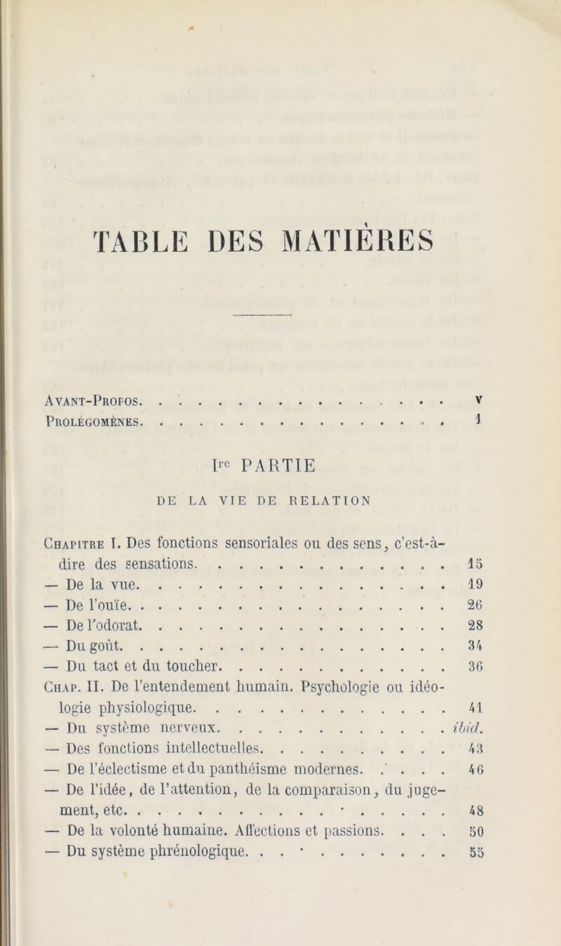 1 Avant-Profos. . v Prolégomènes 1 I™ PARTIE DE LA VIE DE RELATION Chapitre I. Des fonctions sensoriales ou des sens, c’est-à- dire des sensations 15 — De la vue 19 — De l’ouïe 26 — De l’odorat 28 — Du goût 34 — Du tact et du toucher 36 Chap. II. De l’entendement humain. Psychologie ou idéo- logie physiologique 41 — Du système nerveux ibid. — Des fonctions intellectuelles 43 — De l’éclectisme et du panthéisme modernes. . ... 46 — De l’idée, de l’attention, de la comparaison, du juge- ment, etc • 48 — De la volonté humaine. Affections et passions. ... 50 — Du système phrénologique. . . • 55