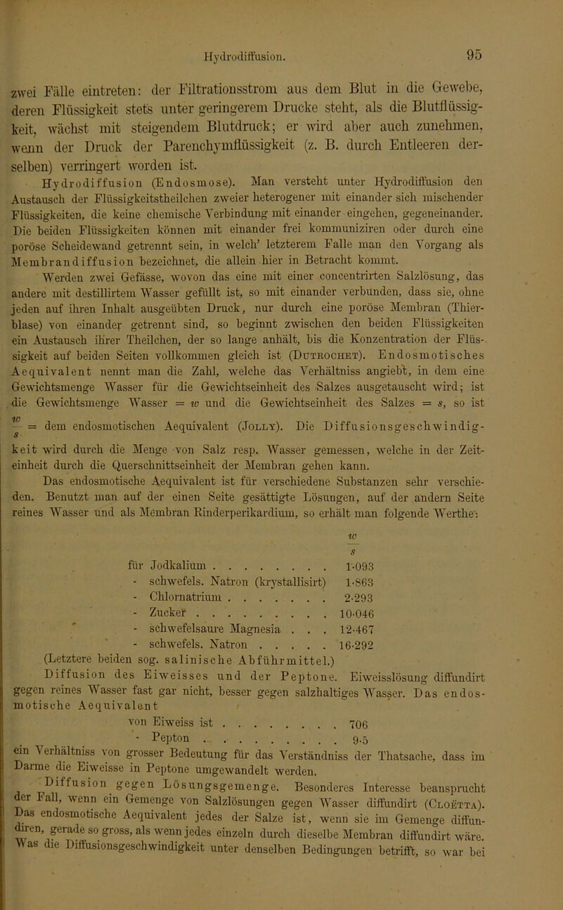 Hydrodiffusion. zwei Fälle eintreten: der Filtratiousstroni aus dem Blut in die Gewebe, deren Flüssigkeit stets unter geringerem Drucke steht, als die Blutflüssig- keit, wächst mit steigendem Blutdruck; er wird aber auch zunehmen, wenn der Druck der Parenchymflüssigkeit (z. B. durch Entleeren der- selben) verringert worden ist. Hydrodiffusion (Endosiuose). Man versteht unter Hydrodiffusion den Austausch der Flüssigkeitstheilchen zweier heterogener mit einander sich mischender Flüssigkeiten, die keine chemische Verbindung mit einander eingehen, gegeneinander. Die beiden Flüssigkeiten können mit einander frei kommuniziren oder durch eine poröse Scheidewand getrennt sein, in welch’ letzterem Falle man den Vorgang als Membran di ff us io n bezeichnet, die allein hier in Betracht kommt. Werden zwei Gefässe, wovon das eine mit einer concentrirten Salzlösung, das andere mit destillirtem Wasser gefüllt ist, so mit einander verbunden, dass sie, ohne jeden auf ihren Inhalt ausgeübten Druck, nur durch eine poröse Membran (Thier- blase) von einander getrennt sind, so beginnt zwischen den beiden Flüssigkeiten ein Austausch ihrer Theilchen, der so lange anhält, bis die Konzentration der Flüs- sigkeit auf beiden Seiten vollkommen gleich ist (Dutbochet). Endosmotisches Aequivalent nennt man die Zahl, welche das Verhältniss angieb’t, in dem eine Gewichtsmenge Wasser für die Gewichtseinheit des Salzes ausgetauscht wird; ist die Gewichtsmenge Wasser = w und die Gewichtseinheit des Salzes = s, so ist w - = dem endosmotischen Aequivalent (Jolly). Die Diffusionsgeschwindig- s keit wird durch die Menge von Salz resp. Wasser gemessen, welche in der Zeit- einheit durch die Querschnittseinheit der Membran gehen kann. Das endosmotische Aequivalent ist für verschiedene Substanzen sehr verschie- den. Benutzt man auf der einen Seite gesättigte Lösungen, auf der andern Seite reines Wasser und als Membran Rinderperikardium, so erhält man folgende Werthe-. w s für Jodkalium 1-093 - schwefels. Natron (krystallisirt) 1-863 - Chlornatrium 2-293 - Zucket 10-046 - schwefelsaure Magnesia . . . 12-467 - schwefels. Natron 16-292 (Letztere beiden sog. salinische Abführmittel.) Diffusion des Eiweisses und der Peptone. Eiweisslösung diffundirt gegen reines Wasser fast gar nicht, besser gegen salzhaltiges Wasser. Das endos- motische Aequivalent von Eiweiss ist 706 - Pepton 9.5 ein 'S ei hältniss i on grosser Bedeutung für das Verständniss der Thatsache, dass im Darme die Eiweisse in Peptone umgewandelt werden. Diffusion gegen Lösungsgemenge. Besonderes Interesse beansprucht der Fall, wenn ein Gemenge von Salzlösungen gegen Wasser diffundirt (Cloetta). Das endosmotische Aequivalent jedes der Salze ist, wenn sie im Gemenge diffun- duen, gerade so gross, als wenn jedes einzeln durch dieselbe Membran diffundirt wäre. Was die Diffusionsgeschwindigkeit unter denselben Bedingungen betrifft, so war bei