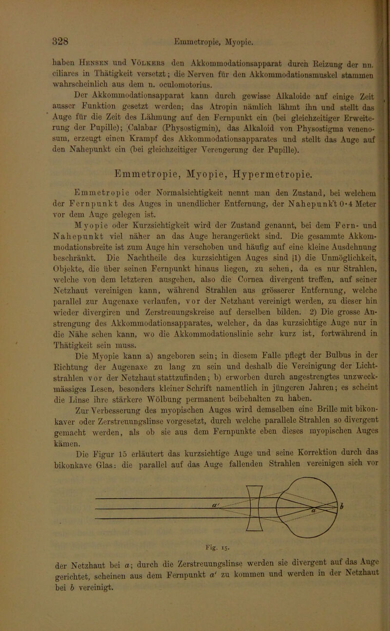 haben Hensen und Volkers den Akkommodationsapparat durch Reizung der nn. ciliares in Thätigkeit versetzt; die Nerven für den Akkommodationsmuskel stammen wahrscheinlich aus dem n. oculomotorius. Der Akkommodationsapparat kann durch gewisse Alkaloide auf einige Zeit ausser Funktion gesetzt werden; das Atropin nämlich lähmt ihn und stellt das Auge für die Zeit des Lähmung auf den Fernpunkt ein (bei gleichzeitiger Erweite- rung der Pupille); Calabar (Physostigmin), das Alkaloid von Physostigma veneno- sum, erzeugt einen Krampf des Akkommodationsapparates und stellt das Auge auf den Nahepunkt ein (bei gleichzeitiger Verengerung der Pupille). Emmetropie oder Normalsichtigkeit nennt man den Zustand, bei welchem der Fernpunkt des Auges in unendlicher Entfernung, der Nahepunk't 0-4 Meter vor dem Auge gelegen ist. Myopie oder Kurzsichtigkeit wird der Zustand genannt, bei dem Fern- und Nahepunkt viel näher an das Auge herangerückt sind. Die gesammte Akkom- modationsbreite ist zum Auge hin verschoben und häufig auf eine kleine Ausdehnung beschränkt. Die Nachtheile des kurzsichtigen Auges sind |1) die Unmöglichkeit, Objekte, die über seinen Fernpunkt hinaus liegen, zu sehen, da es nur Strahlen, welche von dem letzteren ausgehen, also die Cornea divergent treffen, auf seiner Netzhaut vereinigen kann, während Strahlen aus grösserer Entfernung, welche parallel zur Augenaxe verlaufen, vor der Netzhaut vereinigt werden, zu dieser hin wieder divergiren und Zerstreuungskreise auf derselben bilden. 2) Die grosse An- strengung des Akkommodationsapparates, welcher, da das kurzsichtige Auge nur in die Nähe sehen kann, wo die Akkommodationslinie sehr kurz ist, fortwährend in Thätigkeit sein muss. Die Myopie kann a) angeboren sein; in diesem Falle pflegt der Bulbus in der Richtung der Augenaxe zu lang zu sein und deshalb die Vereinigung der Licht- strahlen vor der Netzhaut stattzufinden; b) erworben durch angestrengtes unzweck- mässiges Lesen, besonders kleiner Schrift namentlich in jüngeren Jahren; es scheint die Iiinse ihre stärkere Wölbung permanent beibehalten zu haben. Zur Verbesserung des myopischen Auges wird demselben eine Brille mit bikon- kaver oder Zerstreuungslinse vorgesetzt, durch welche parallele Strahlen so divergent gemacht werden, als ob sie aus dem Fernpunkte eben dieses myopischen Auges kämen. Die Figur 15 erläutert das kurzsichtige Auge und seine Korrektion durch das bikonkave Glas: die parallel auf das Auge fallenden Strahlen vereinigen sich vor der Netzhaut bei a ; durch die Zerstreuungslinse werden sie divergent auf das Auge gerichtet, scheinen aus dem Fernpunkt a‘ zu kommen und werden in der Netzhaut bei b vereinigt. Emmetropie, Myopie, Hypermetropie. Fig. 15.