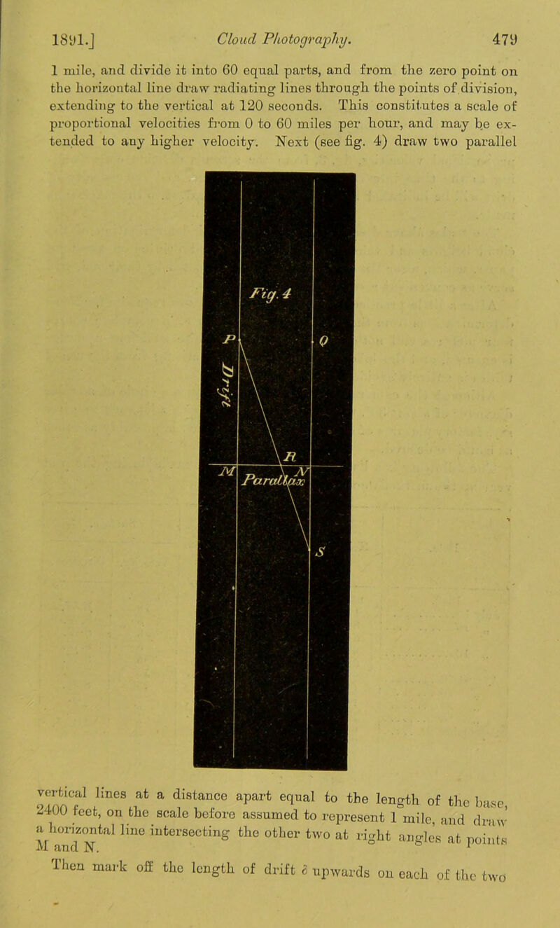 1 mile, and divide it into 60 equal parts, and from tlie zero point on the horizontal line draw radiating lines through the points of division, extending to the vertical at 120 seconds. This constitutes a scale of proportional velocities from 0 to 60 miles per hour, and may be ex- tended to any higher velocity. Next (see fig. 4) draw two parallel vertical lines at a distance apart equal to the length of the base 2400 feet, on the scale before assumed to represent 1 mile, and draw* M^ndN^1 liUe illtei'Secting the 0tber two at right angles at points Then mark off the length of drift 6 upwards on each of the two