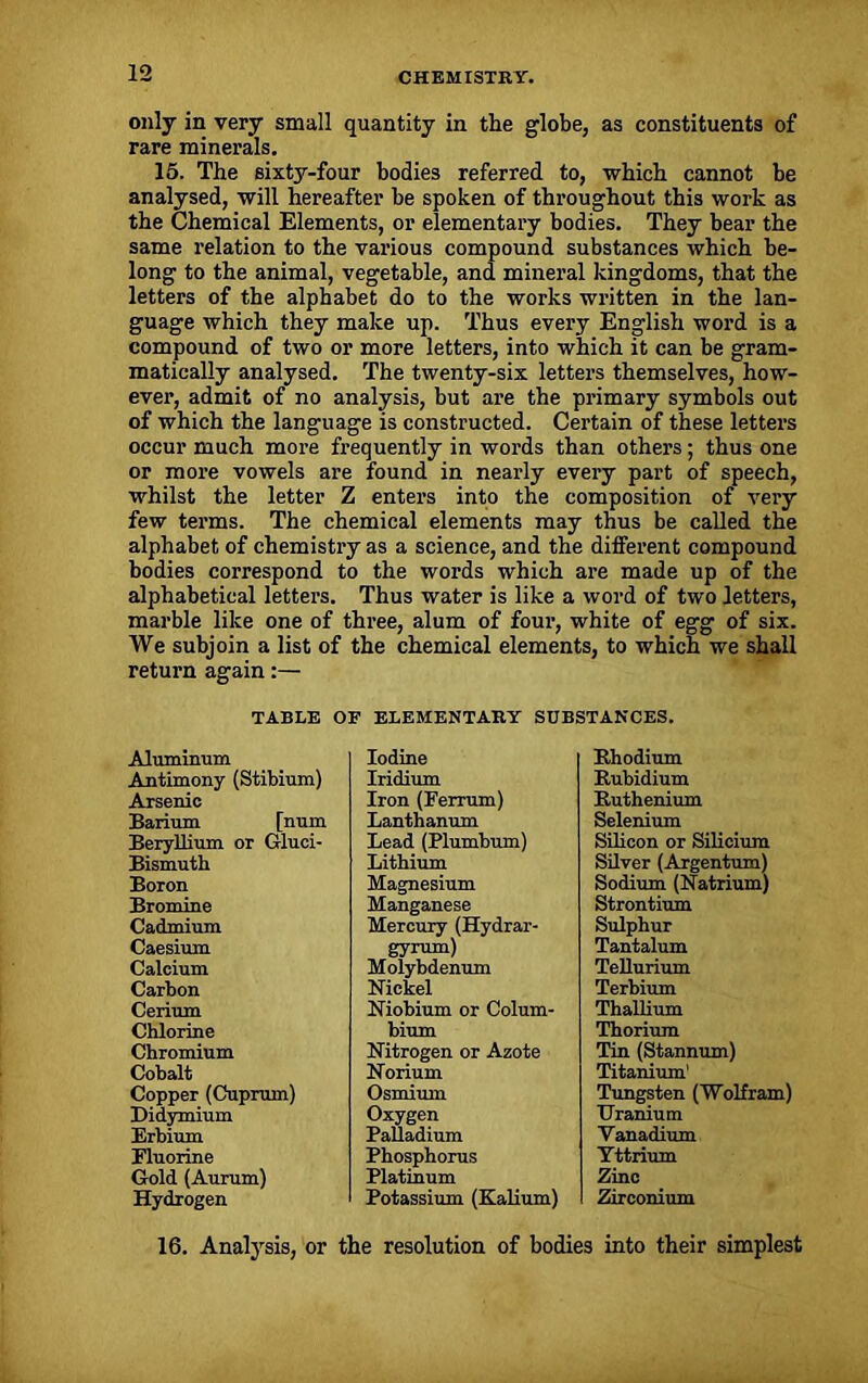 only in very small quantity in the globe, as constituents of rare minerals. 15. The sixty-four bodies referred to, which cannot be analysed, will hereafter be spoken of throughout this work as the Chemical Elements, or elementary bodies. They hear the same relation to the various compound substances which be- long to the animal, vegetable, and mineral kingdoms, that the letters of the alphabet do to the works written in the lan- guage which they make up. Thus every English word is a compound of two or more letters, into which it can be gram- matically analysed. The twenty-six letters themselves, how- ever, admit of no analysis, but are the primary symbols out of which the language is constructed. Certain of these letters occur much more frequently in words than others; thus one or more vowels are found in nearly every part of speech, whilst the letter Z enters into the composition of very few terms. The chemical elements may thus be called the alphabet of chemistry as a science, and the different compound bodies correspond to the words which are made up of the alphabetical letters. Thus water is like a word of two letters, marble like one of three, alum of foul’, white of egg of six. We subjoin a list of the chemical elements, to which we shall return again:— TABLE OF ELEMENTARY SUBSTANCES. Aluminum Iodine Rhodium Antimony (Stibium) Iridium Rubidium Arsenic Iron (Ferrum) Ruthenium Barium [num Lanthanum Selenium Beryllium or Gluci- Lead (Plumbum) Silicon or Silicium Bismuth Lithium Silver (Argentum) Boron Magnesium Sodium (Natrium) Bromine Manganese Strontium Cadmium Mercury (Hydrar- Sulphur Caesium gyrum) Tantalum Calcium Molybdenum Tellurium Carbon Nickel Terbium Cerium Niobium or Colum- Thallium Chlorine bium Thorium Chromium Nitrogen or Azote Tin (Stannum) Cobalt Norium Titanium' Copper (Cuprum) Osmium Tungsten (Wolfram) Didymium Oxygen Uranium Erbium Palladium Vanadium Fluorine Phosphorus Yttrium Gold (Aurum) Platinum Zinc Hydrogen Potassium (Kalium) Zirconium 16. Analysis, or the resolution of bodies into their simplest