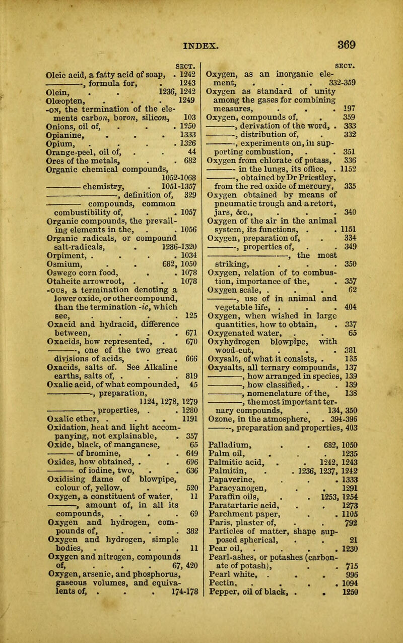 SECT. Oleic acid, a fatty acid of soap, . 1242 , formula for, . 1243 Olein, . . 1236, 1242 Olceopten, . . . 1249 -on, the termination of the ele- ments carbcm, borow, silicow, 103 Onions, oil of, . . 1250 Opianine, . . . 1333 Opium, .... 1326 Orange-peel, oil of, . . 44 Ores of the metals, . . 682 Organic chemical compounds, 1052-1068 chemistry, . 1051-1357 , definition of, 329 compounds, common combustibility of, . . 1057 Organic compounds, the prevail- ing elements in the, . . 1056 Organic radicals, or compound salt-radicals, . 1286-1320 Orpiment, .... 1034 Osmium, . . 682, 1050 Oswego corn food, . . 1078 Otaheite arrowroot, . . 1078 -ous, a termination denoting a lower oxide, or other compound, than the termination -ic, which see, .... 125 Oxacid and hydracid, difference between, . . .671 Oxacids, how represented, . 670 , one of the two great divisions of acids, . . 666 Oxacids, salts of. See Alkaline earths, salts of, . . .819 Oxalic acid, of what compounded, 45 , preparation, 1124, 1278, 1279 , properties, . . 1280 Oxalic ether, . . .1191 Oxidation, heat and light accom- panying, not explainable, . 357 Oxide, black, of manganese, 65 of bromine, . . 649 Oxides, how obtained, . . 696 of iodine, two, . . 636 Oxidising flame of blowpipe, colour of, yellow, . . 520 Oxygen, a constituent of water, 11 , amount of, in all its compounds, . . .69 Oxygen and hydrogen, com- pounds of, 382 Oxygen and hydrogen, simple bodies, . . . .11 Oxygen and nitrogen, compounds of, 67, 420 Oxygen, arsenic, and phosphorus, gaseous volumes, and equiva- lents of, . . . 174-178 SECT. Oxygen, as an inorganic ele- ment, . . . 332-359 Oxygen as standard of unity among the gases for combining measures, . . . 197 Oxygen, compounds of, . 359 , derivation of the word, . 333 , distribution of, . 332 , experiments on, ill sup- porting combustion, . . 351 Oxygen from chlorate of potass, 336 in the lungs, its office, . 1152 , obtained by Dr Priestley, from the red oxide of mercury, 335 Oxygen obtained by means of pneumatic trough and a retort, jars, &c., . . . 340 Oxygen of the air in the animal system, its functions, . . 1151 Oxygen, preparation of, . 334 , properties of, . . 349 , the most striking, . . . 350 Oxygen, relation of to combus- tion, importance of the, . 357 Oxygen scale, ... 62 , use of in animal and vegetable life, . . . 404 Oxygen, when wished in large quantities, how to obtain, . 337 Oxygenated water, . . 65 Oxyhydrogen blowpipe, with wood-cut, . . . 381 Oxysalt, of what it consists, . 135 Oxysalts, all ternary compounds, 137 , how arranged in species, 139 , how classified, . . 139 , nomenclature of the, 138 , the most important ter- nary compounds, . 134, 350 Ozone, in the atmosphere, . 394-396 , preparation and properties, 403 Palladium, . . 682, 1050 Palm oil, . . . 1235 Palmitic acid, . . 1242, 1243 Palmitin, . . 1236, 1237, 1242 Papaverine, . . . 1333 Paracyanogen, . . 1291 Paraffin oils, . . 1253, 1254 Paratartaric acid, . . 1273 Parchment paper, . . 1105 Paris, plaster of, . . 792 Particles of matter, shape sup- posed spherical, . . 21 Pear oil, .... 1230 Pearl-ashes, or potashes (carbon- ate of potash), . . 715 Pearl white, . . . 996 Pectin, .... 1094 Pepper, oil of black, . . 1250