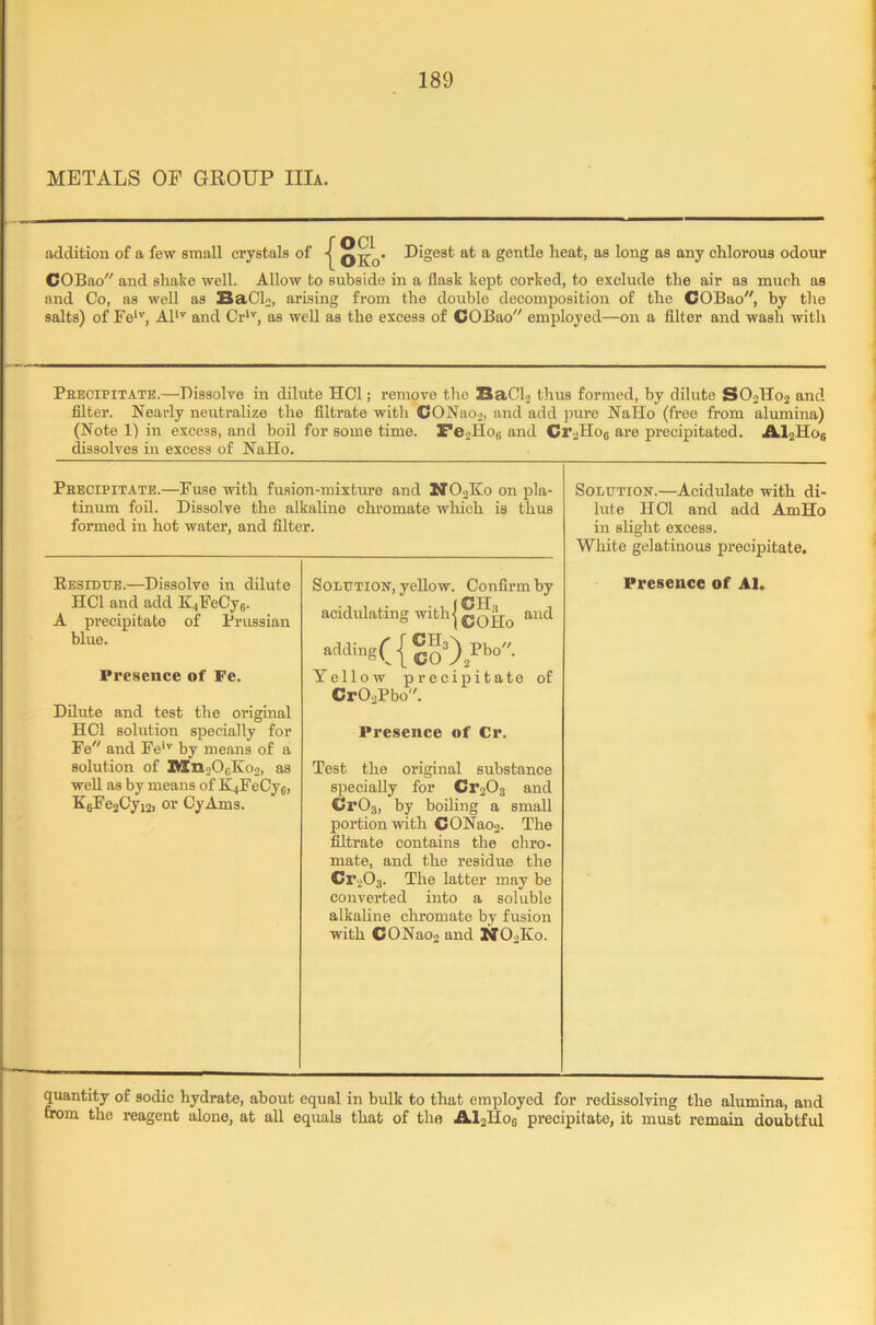 METALS OF GROUP IIIa. addition of a few small crystals of Digest at a gentle heat, as long as any chlorous odour COBao and shake well. Allow to subside in a flask kept corked, to exclude the air as much as and Co, as well as BaCl2, arising from the double decomposition of the COBao, by the salts) of Feiv, Aliv and Cri'r, as well as the excess of COBao employed—on a filter and wash with Peecipitate.—Dissolve in dilute HC1; remove the BaCl2 thus formed, by dilute S02Ho2 and filter. Nearly neutralize the filtrate with CONao2, and add pure NaHo (free from alumina) (Note 1) in excess, and boil for some time. Fe2Ho6 and Cr2Ho6 are precipitated. Al2Ho6 dissolves in excess of NaHo. Peecipitate.—Fuse with fusion-mixture and N02Ko on pla- tinum foil. Dissolve the alkaline chromate which is thus formed in hot water, and filter. Solution.—Acidulate with di- lute HOI and add AmHo in slight excess. White gelatinous precipitate. Residue.—Dissolve in dilute HC1 and add K4FeCy6. A precipitate of Prussian blue. Presence of Fe. Solution, yellow. Confirm by )C/IT- CO Ho an<^ adding ( | -0-0- Yellow precipitate of CrOoPbo. Presence of Al. Dilute and test the original HC1 solution specially for Fe and Feiv by means of a solution of 3yEn2Or,Ko2, as well as by means of E^FeCy,;, K6Fe2Cy12, or CyAms. Presence of Cr. Test the original substance specially for Cr203 and Cr03, by boiling a small portion with GONao2. The filtrate contains the chro- mate, and the residue the Cr203. The latter may be converted into a soluble alkaline chromate by fusion with CONao2 and N02Ko. quantity of sodic hydrate, about equal in bulk to that employed for redissolving the alumina, and from the reagent alone, at all equals that of the Al2lIoc precipitate, it must remain doubtful