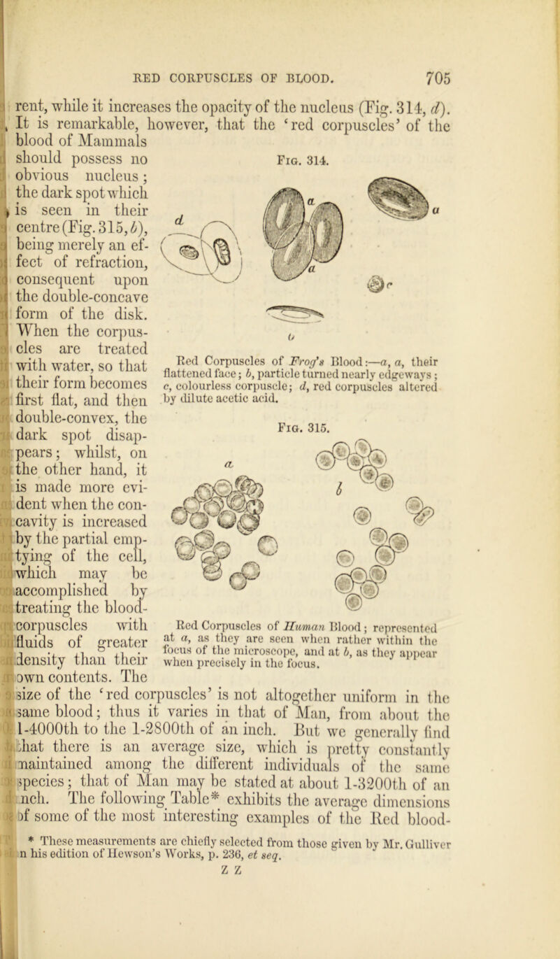 rent, while it increases the opacity of the nucleus (Fig. 314, d). , It is remarkable, however, that the ‘red corpuscles’ of the blood of Mammals Fig. 314. should possess no obvious nucleus; 1 the dark spot which is seen in their centre (Fig. 315, b), being merely an ef- fect of refraction, consequent upon the double-concave form of the disk. When the corpus- ■ cles are treated if with water, so that H their form becomes r. first flat, and then double-convex, the dark spot disap- u: pears; wdiilst, on at the other hand, it i is made more evi- dent when the con- cavity is increased by the partial emp- tying of the ceil, which may be accomplished by treating the bloocl- ■ corpuscles with < i Red Corpuscles of Frog's Blood:—a, a, their flattened face; b, particle turned nearly edgeways; c, colourless corpuscle; cl, red corpuscles altered by dilute acetic acid. Fig. 315. a. L Red Corpuscles of Human Blood ; represented fluids of °Teater a’ as are 8een when rather within the ■j xi b • focus of the microscope, and at b, as they appear density than their when precisely in the focus. t own contents. The t size of the ‘red corpuscles’ is not altogether uniform in the i same blood; thus it varies in that of Man, from about the 1-4000th to the l-2800th of an inch. But we generally find ! shat there is an average, size, which is pretty constantly i naintained among the different individuals of the same > species; that of Man may be stated at about l-3200th of an > , vnuv vA irxtm 1XXU.J uu OlttUCU til iXUUUb l-ozuuin oi an d nch. The following Table* exhibits the average dimensions >t )f some of the most interesting examples of the lied blood- * These measurements are chiefly selected from those given by Mr. Gulliver n his edition of Hewson’s Works, p. 236, et seq. z z