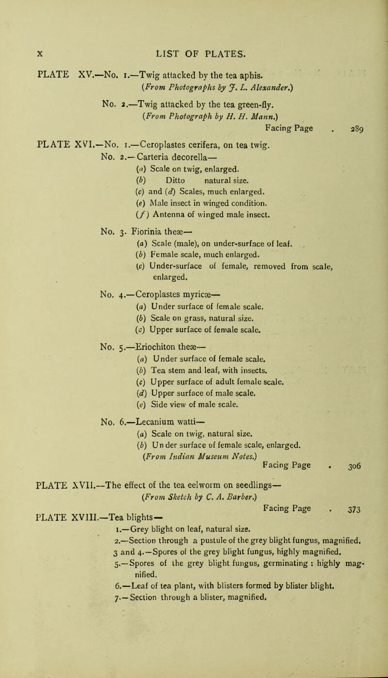 PLATE XV.—No. i.—Twig attacked by the tea aphis. (From Photographs by J. L. Alexander.) No. 2.—Twig attacked by the tea green-fly. {From Photograph by H. H. Mann.) Facing Page . 289 PLATE XVI.—No. 1.—Ceroplastes cerifera, on tea twig. No. 2.—Carteria decorella— (a) Scale on twig, enlarged. (b) Ditto natural size. (c) and (d) Scales, much enlarged. (e) Male insect in winged condition. (/) Antenna of winged male insect. No. 3. Fiorinia these— (a) Scale (male), on under-surface of leaf. {b) Female scale, much enlarged. (c) Under-surface of female, removed from scale, enlarged. No. 4.—Ceroplastes myricse— (a) Under surface of female scale. (b) Scale on grass, natural size. (c) Upper surface of female scale. No. 5.—Eriochiton these— (a) Under surface of female scale. (b) Tea stem and leaf, with insects. (c) Upper surface of adult female scale. (d) Upper surface of male scale. (e) Side view of male scale. No. 6.—Lecanium watti— (a) Scale on twig, natural size. (b) Un der surface of female scale, enlarged. {From Indian Museum Notes.) Facing Page . 306 PLATE XVII.—The effect of the tea eelwoim on seedlings— {From Sketch by C. A. Barber.) Facing Page . 373 PLATE XVIII.—Tea blights— 1. — Grey blight on leaf, natural size. 2. —Section through a pustule of the grey blight fungus, magnified. 3 and 4.—Spores ot the grey blight fungus, highly magnified. 5. —Spores of the grey blight fungus, germinating : highly mag- nified, 6. —Leaf of tea plant, with blisters formed by blister blight. 7. —Section through a blister, magnified,